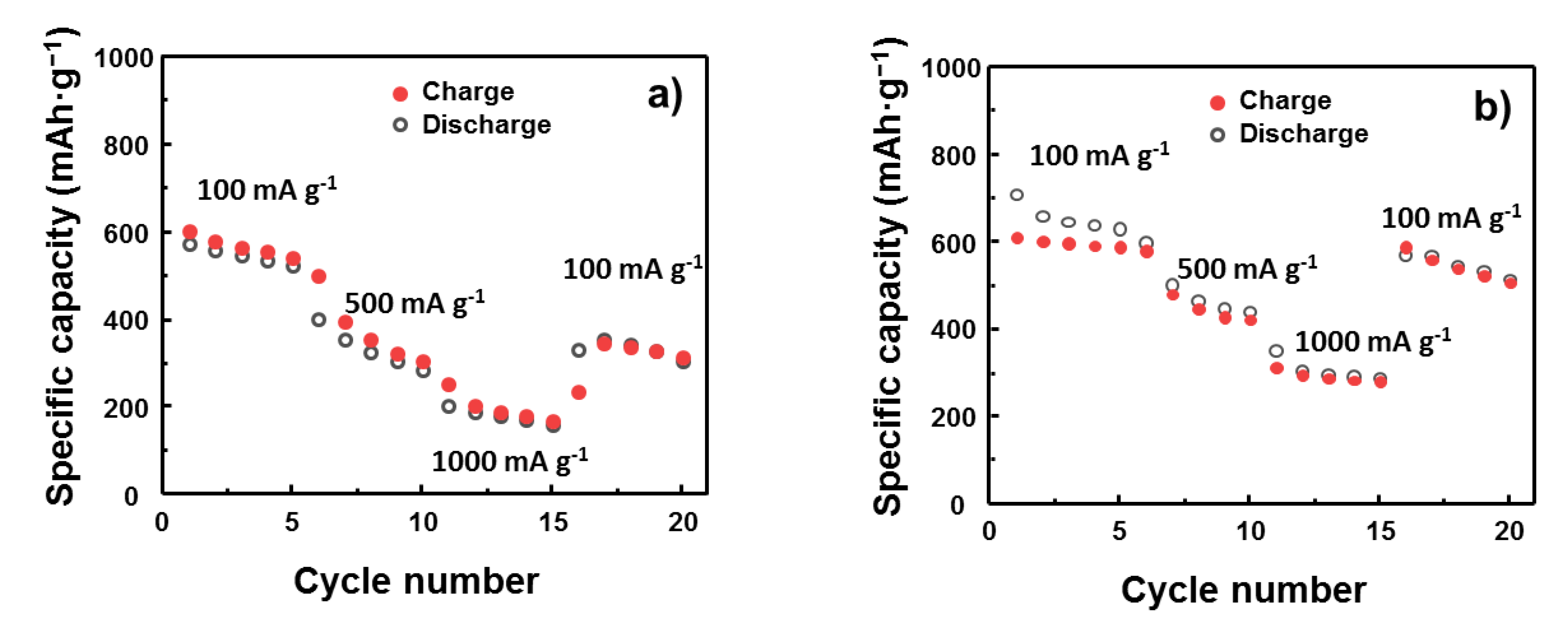 Nanomaterials 10 02558 g008