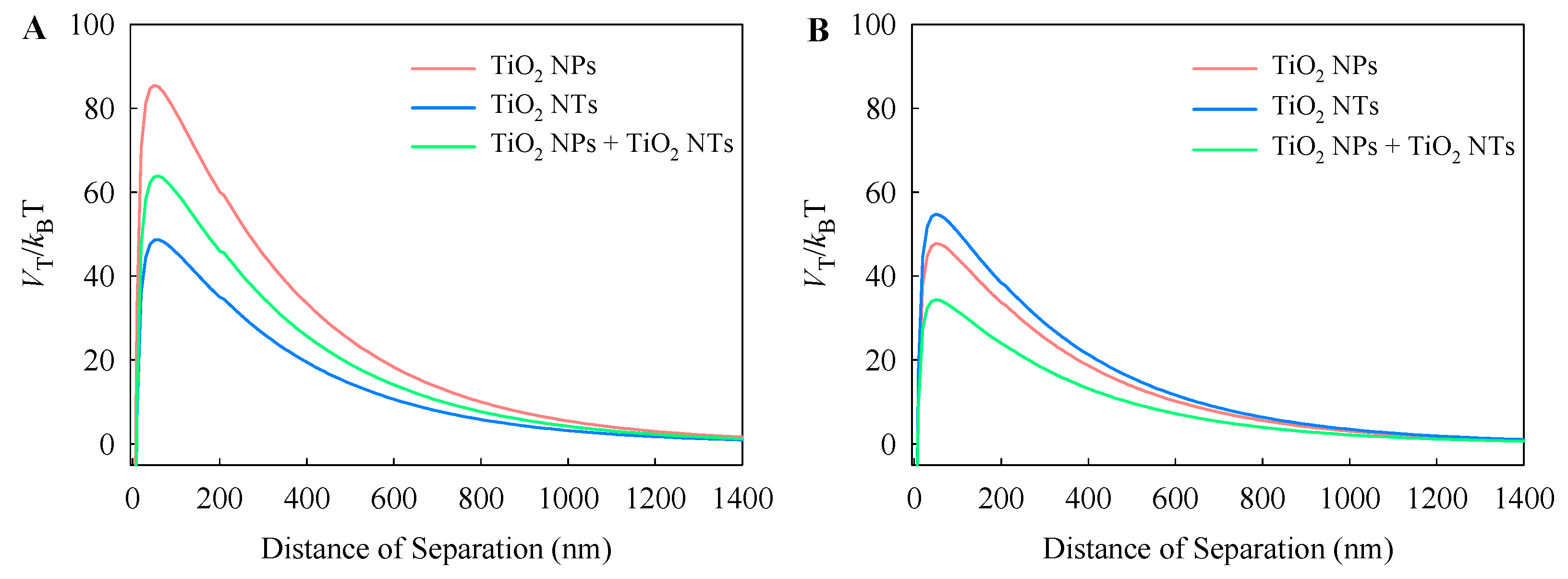 Nanomaterials 10 02559 g002