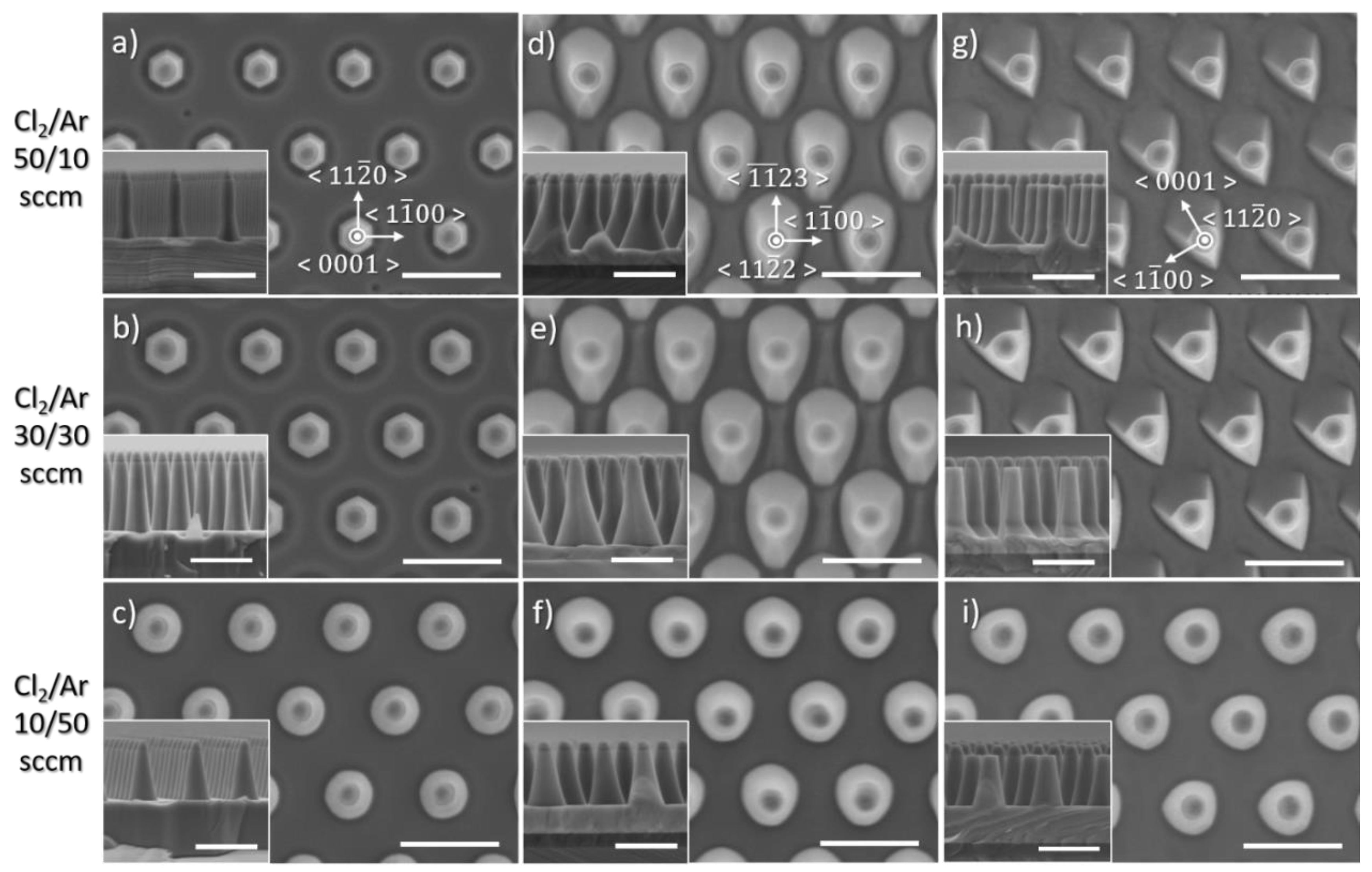 Nanomaterials 10 02562 g002