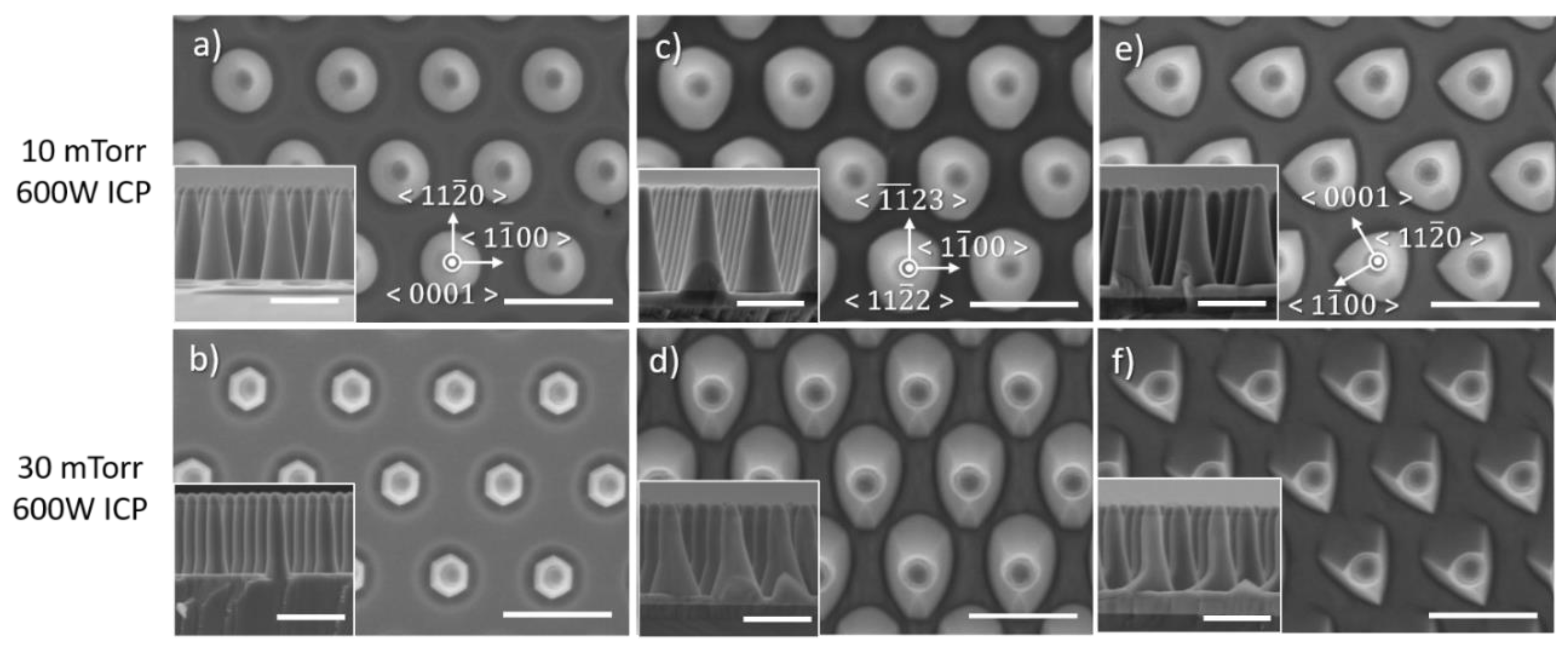 Nanomaterials 10 02562 g006