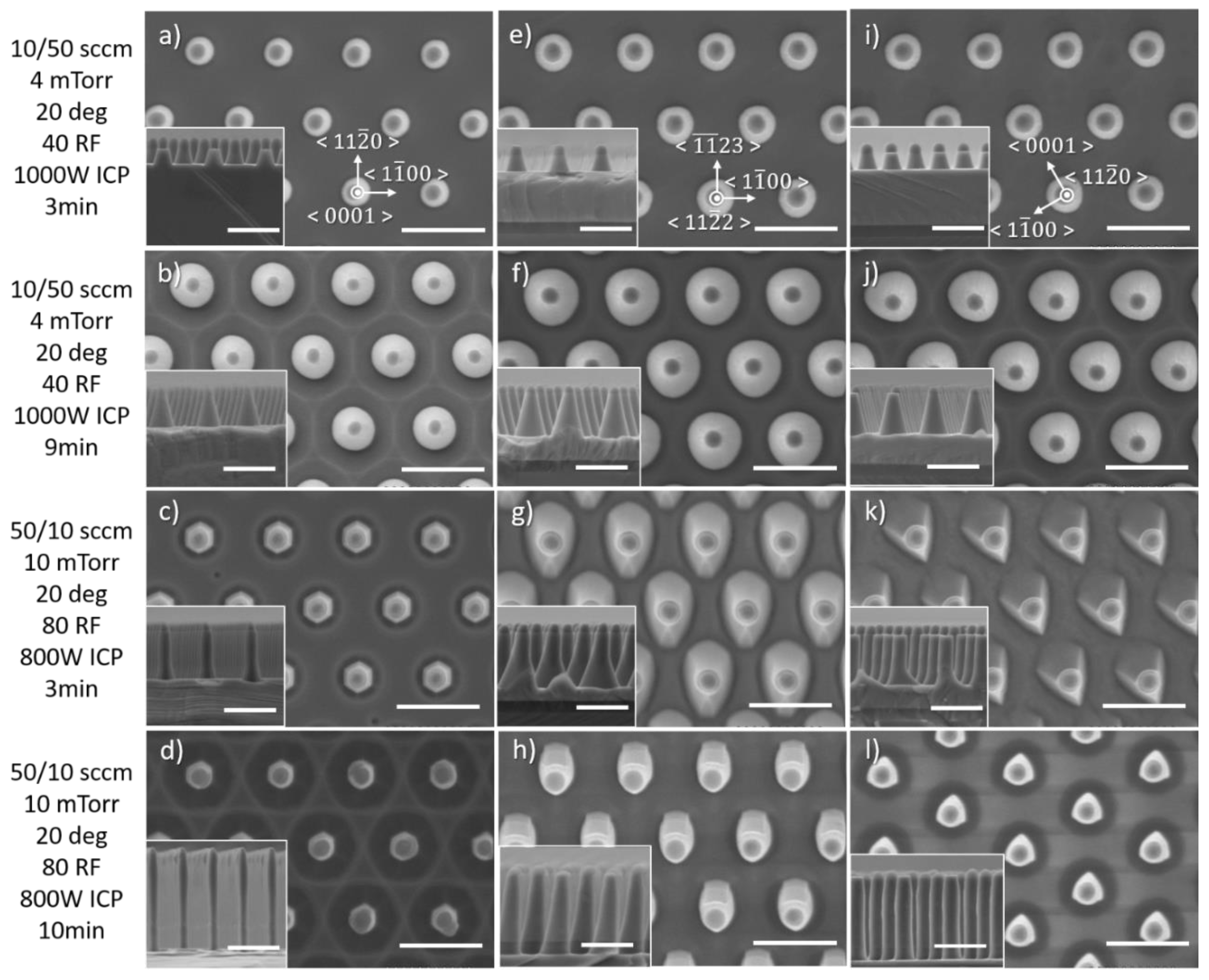 Nanomaterials 10 02562 g013