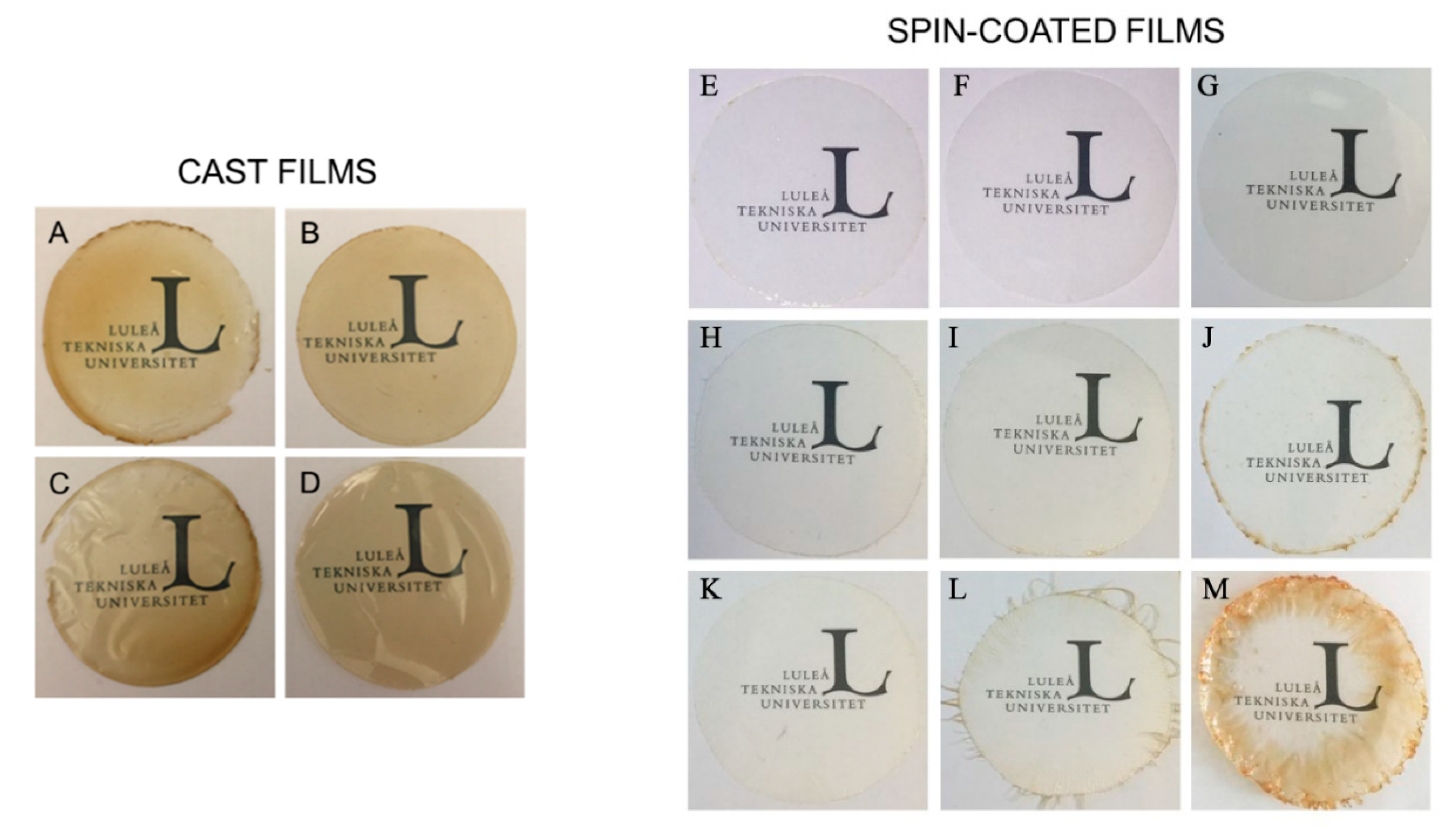 Nanomaterials 10 02564 g001 Nanomaterials 10 02564 g001