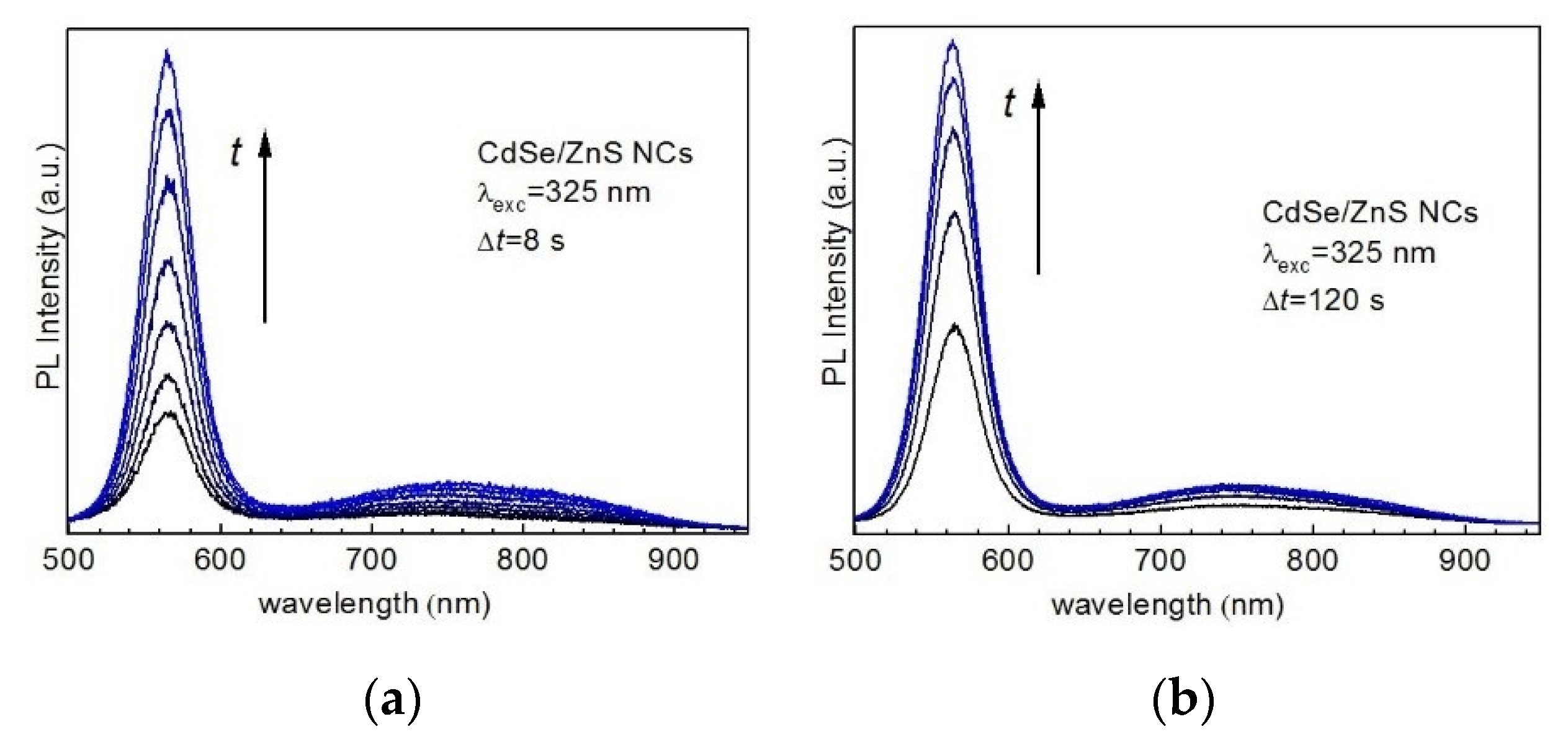 Nanomaterials 10 02565 g004 Nanomaterials 10 02565 g004