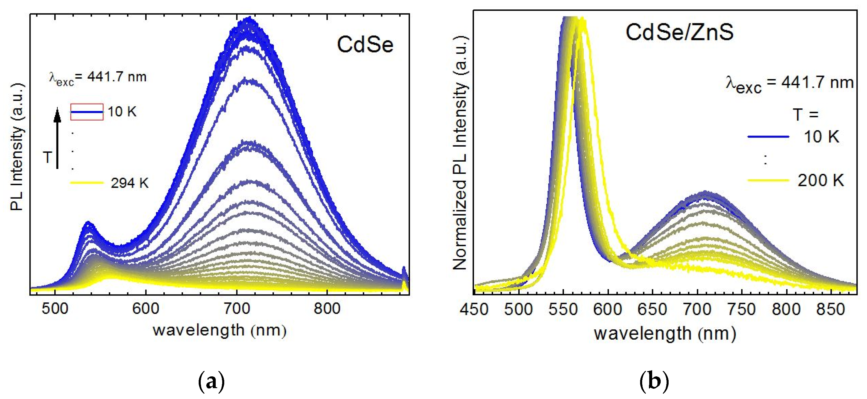 Nanomaterials 10 02565 g007 Nanomaterials 10 02565 g007