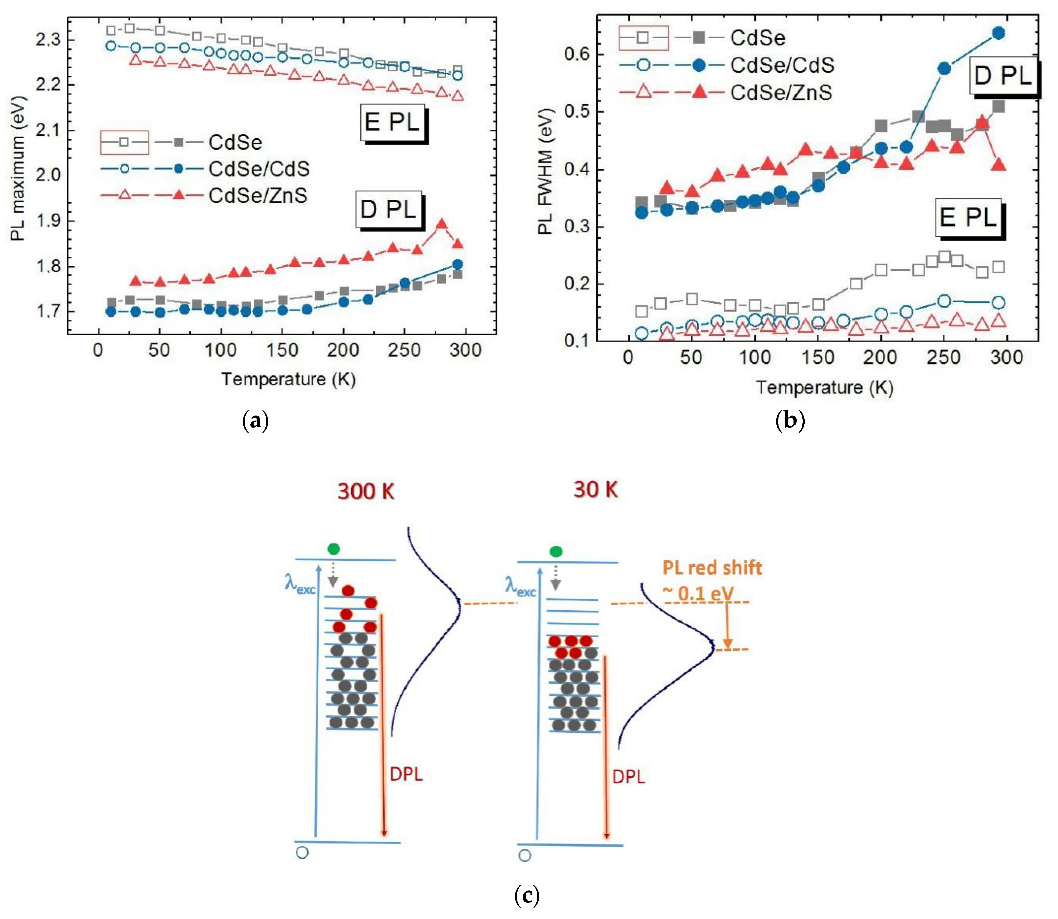 Nanomaterials 10 02565 g009 Nanomaterials 10 02565 g009