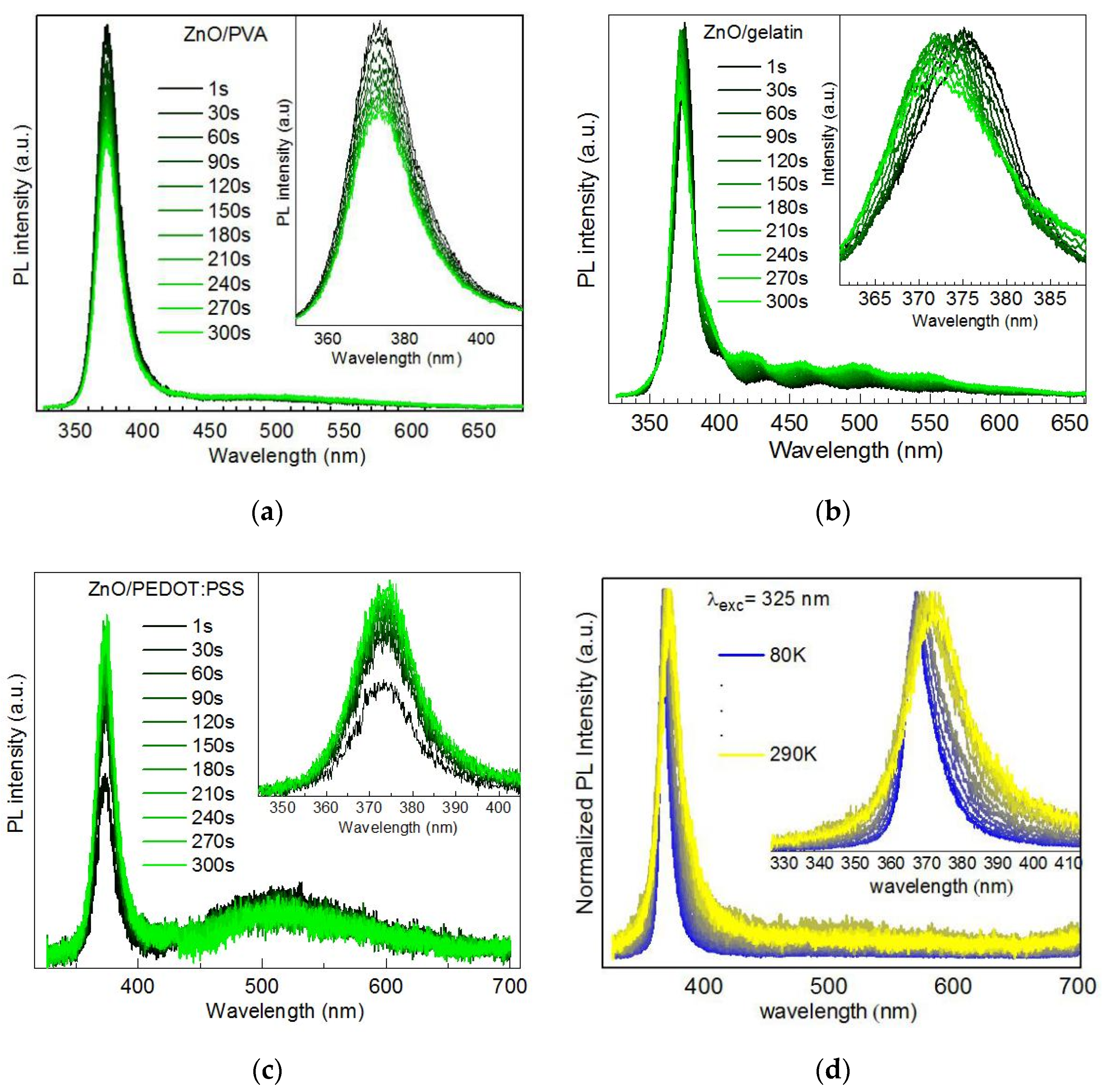 Nanomaterials 10 02565 g011 Nanomaterials 10 02565 g011