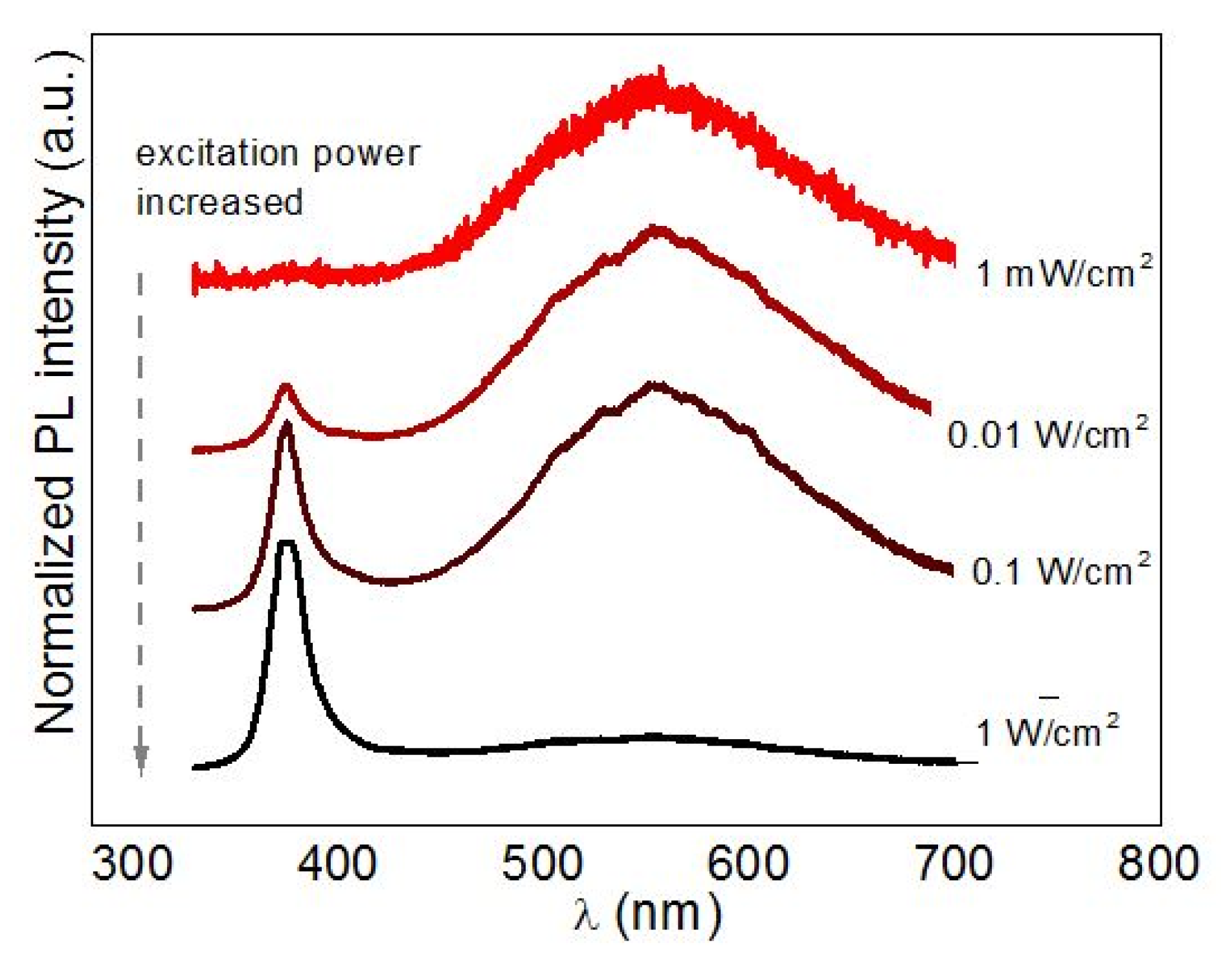 Nanomaterials 10 02565 g012 Nanomaterials 10 02565 g012