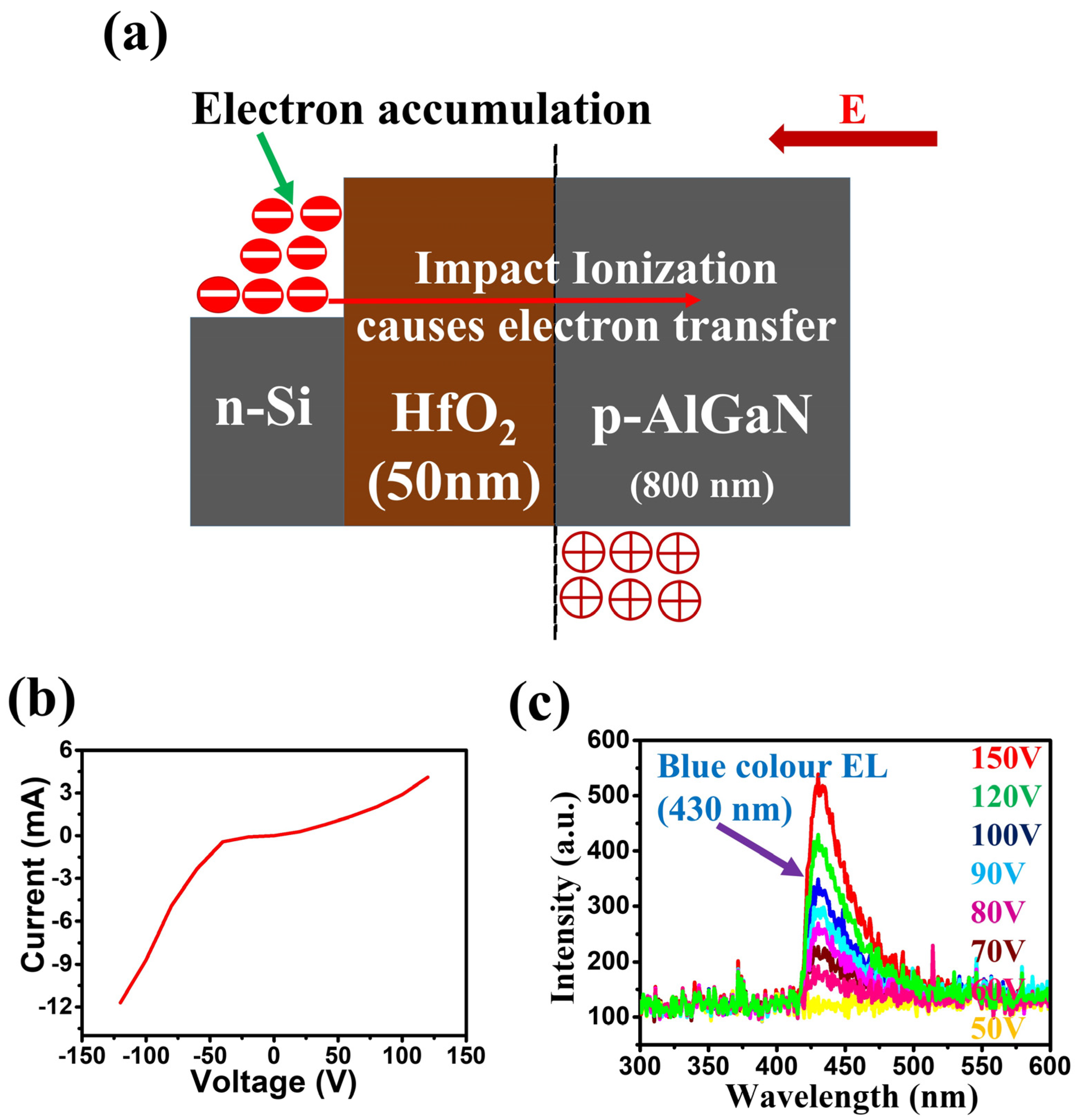 Nanomaterials 10 02568 g002