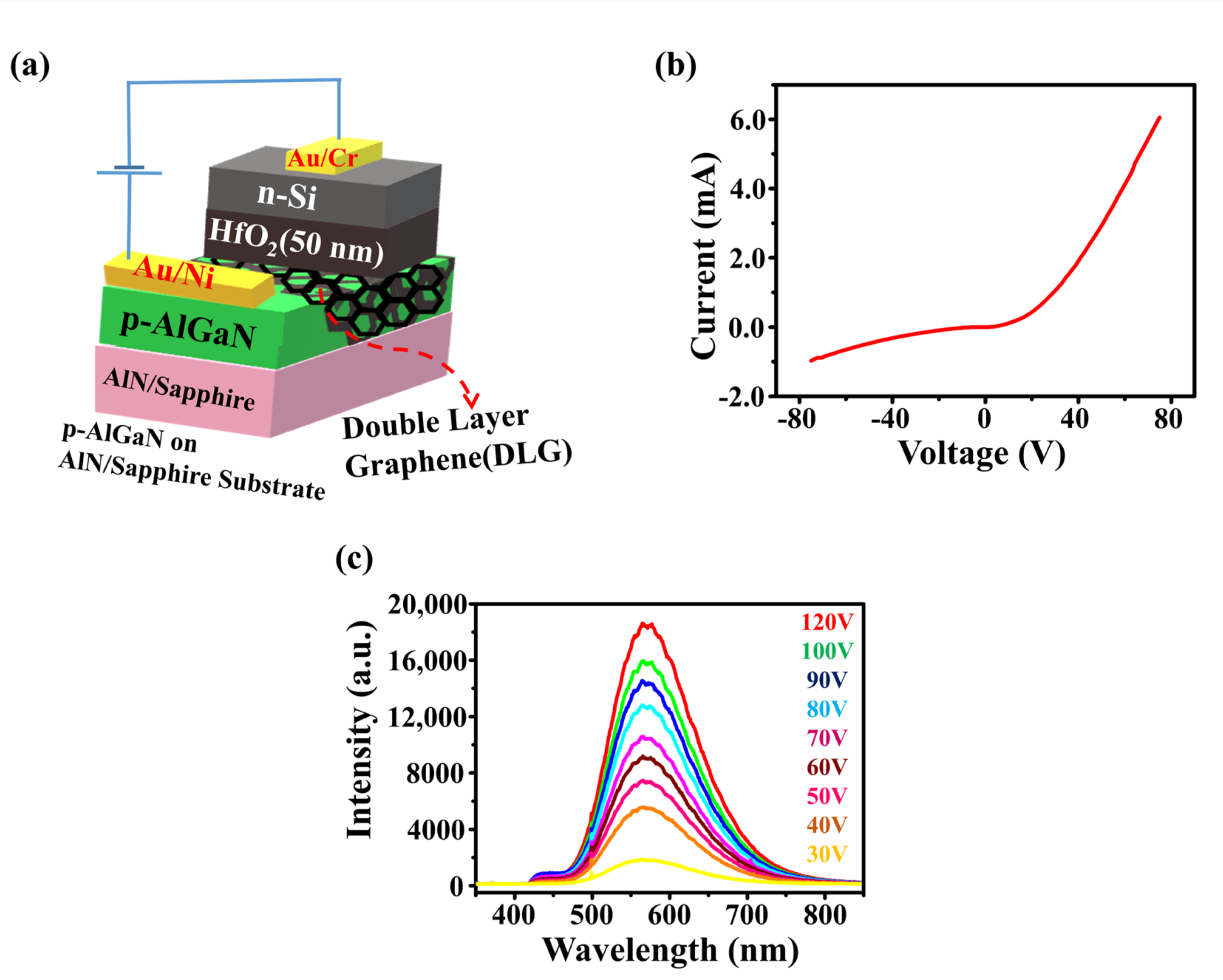 Nanomaterials 10 02568 g003