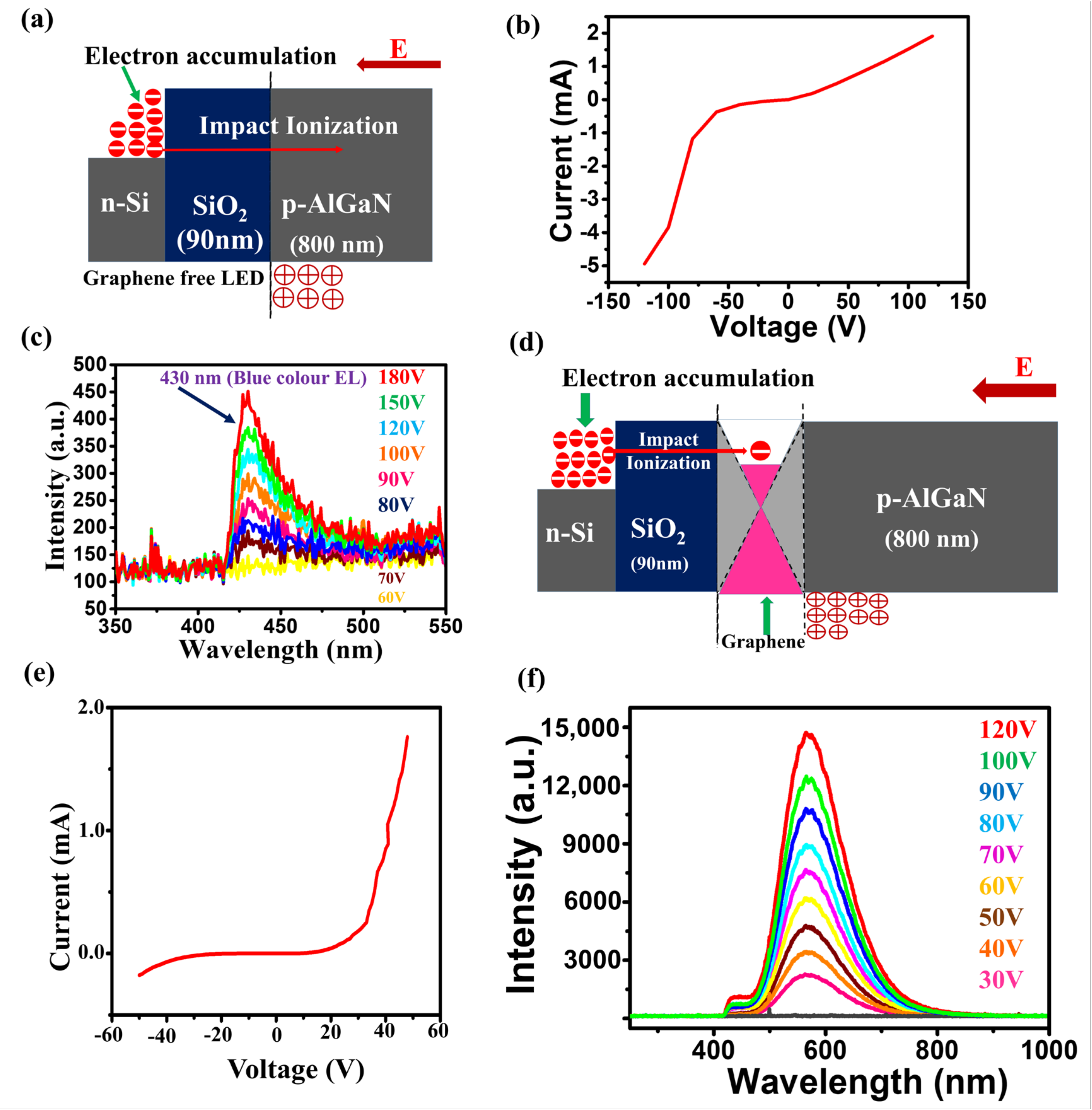 Nanomaterials 10 02568 g005