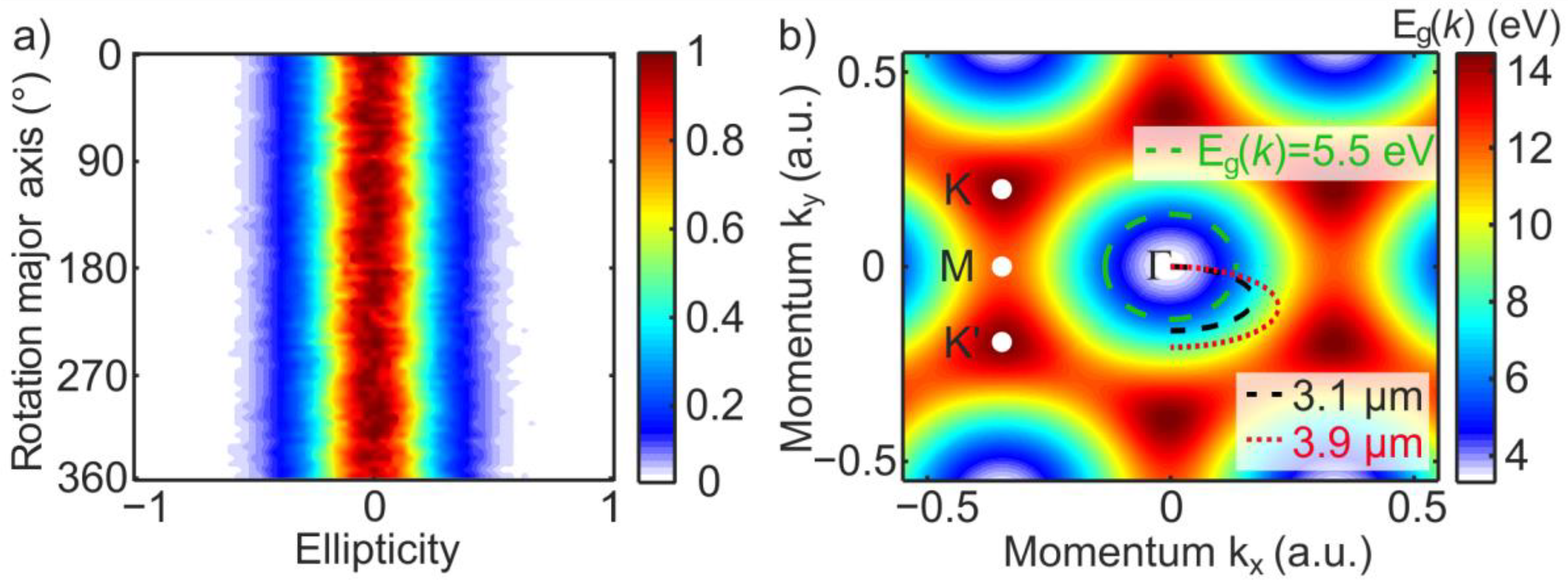 Nanomaterials 11 00004 g004