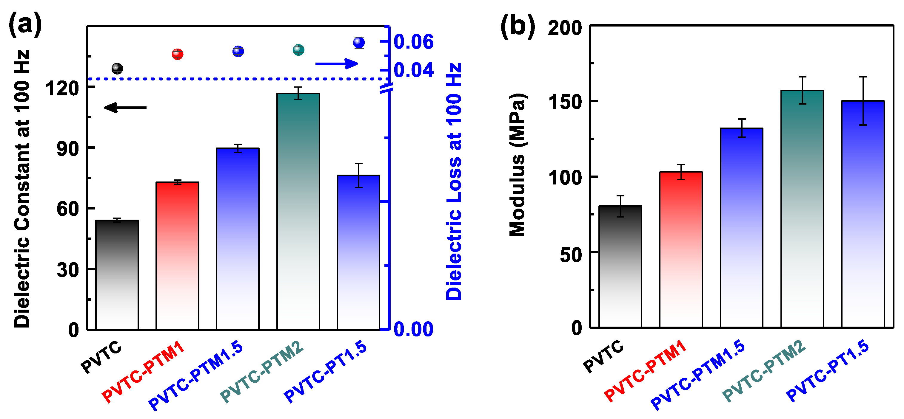 Nanomaterials 11 00006 g005