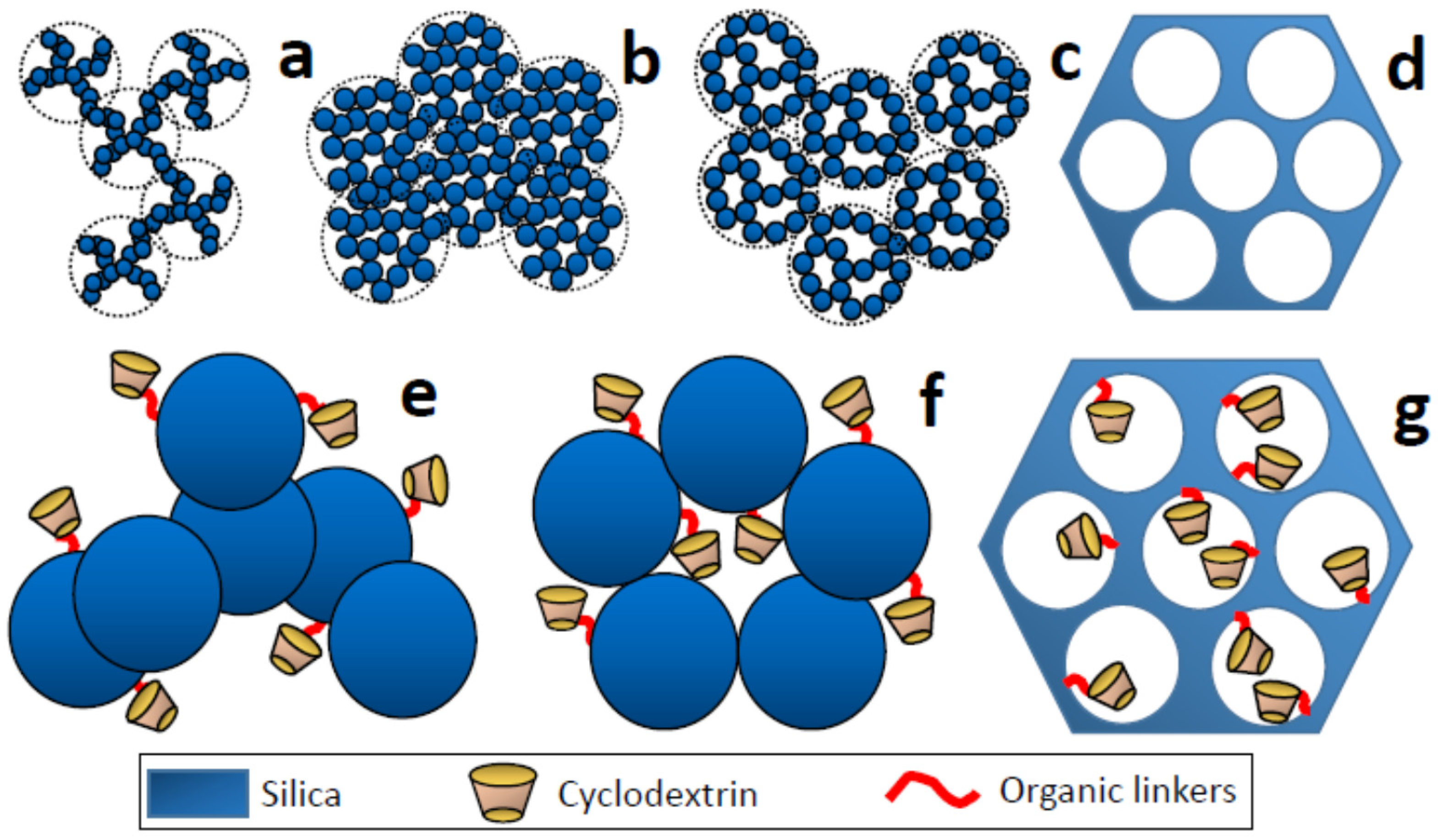 Nanomaterials 11 00007 g002