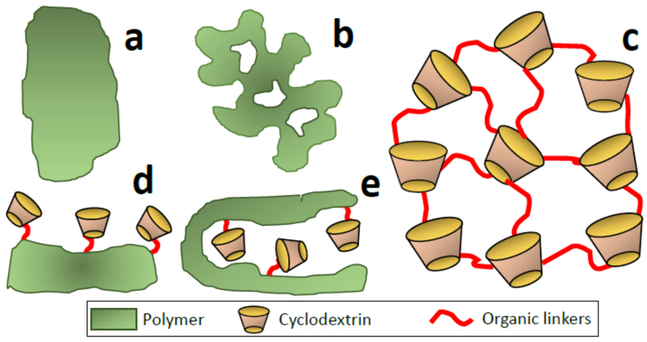Nanomaterials 11 00007 g003