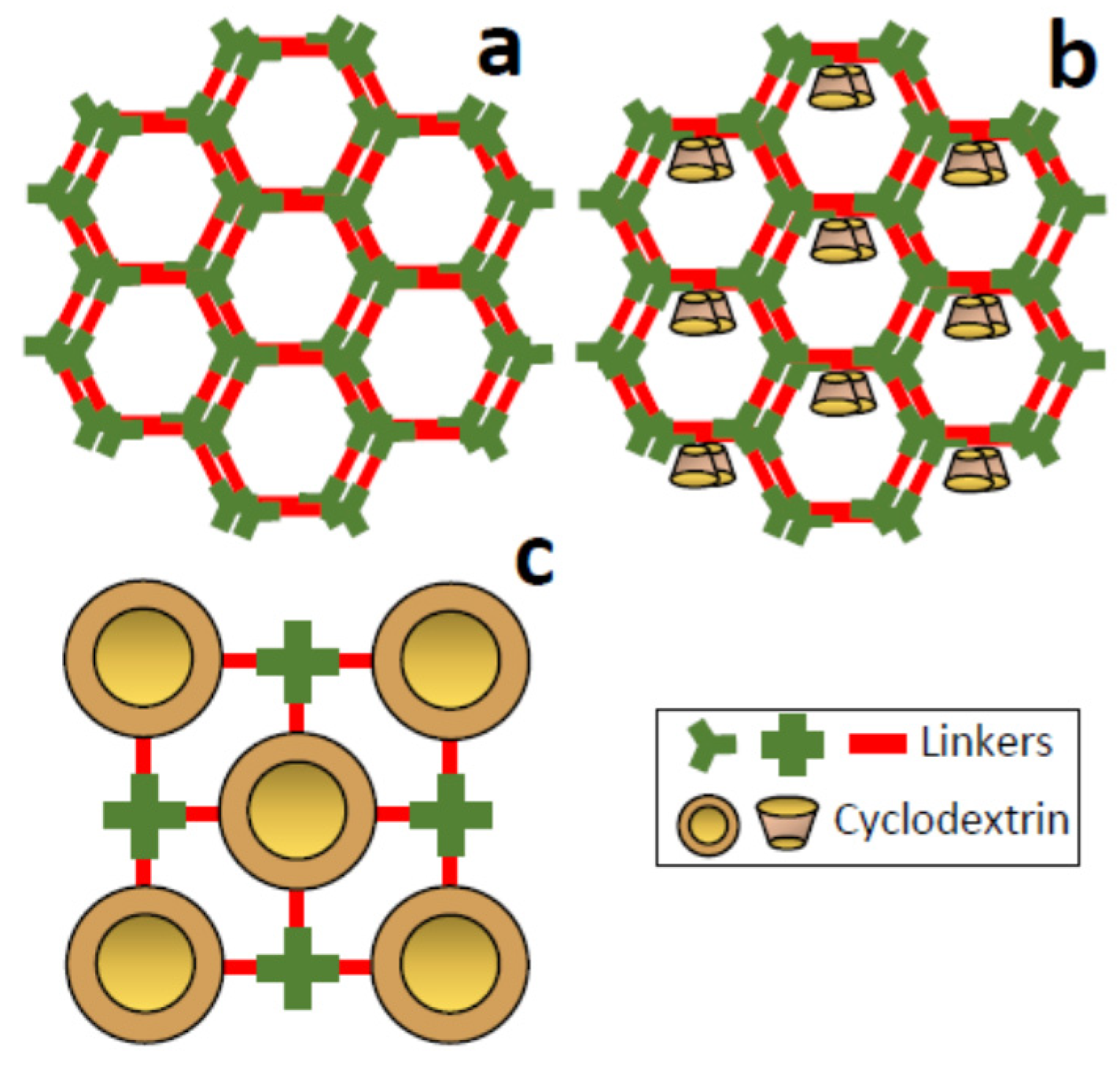 Nanomaterials 11 00007 g004