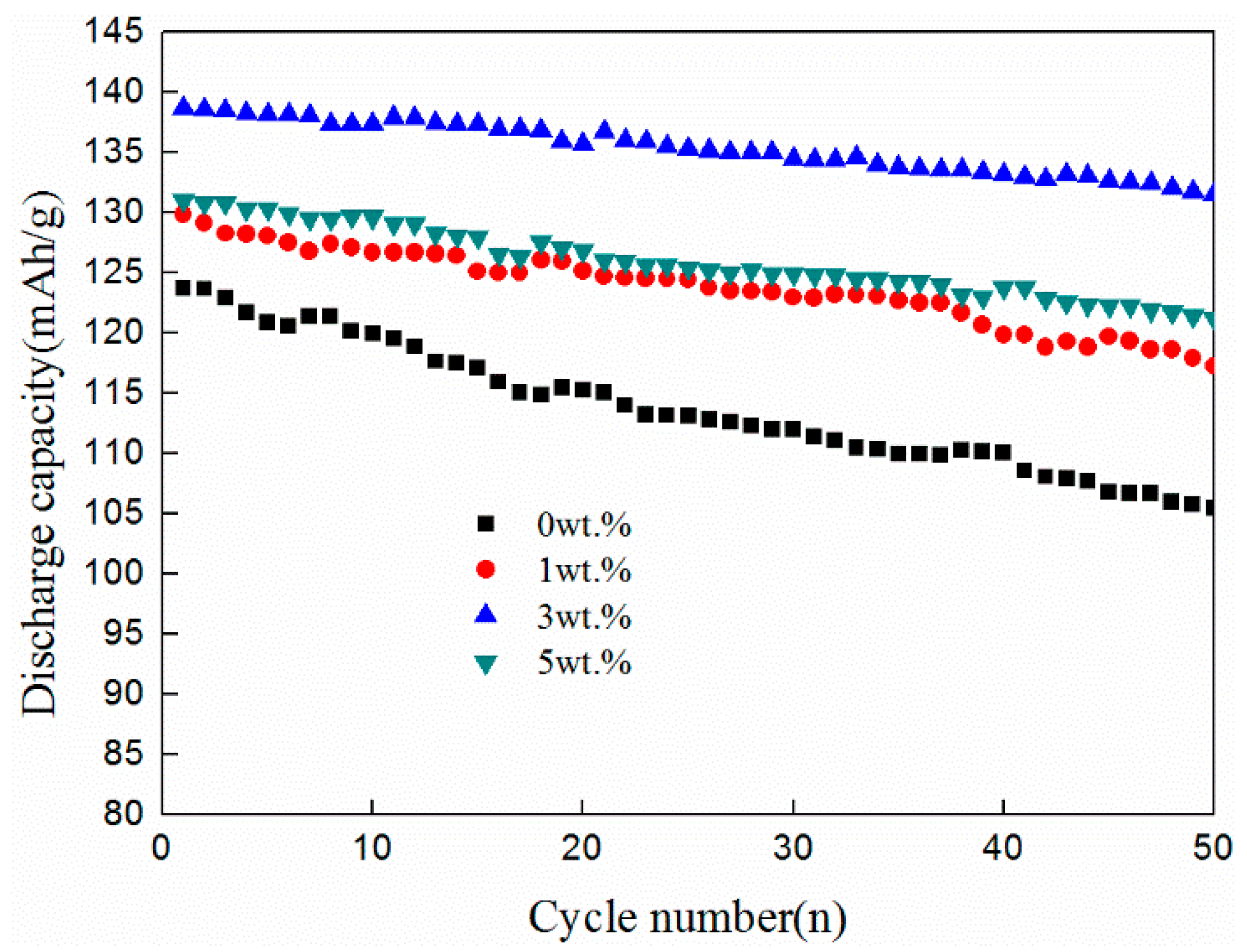 Nanomaterials 11 00012 g006