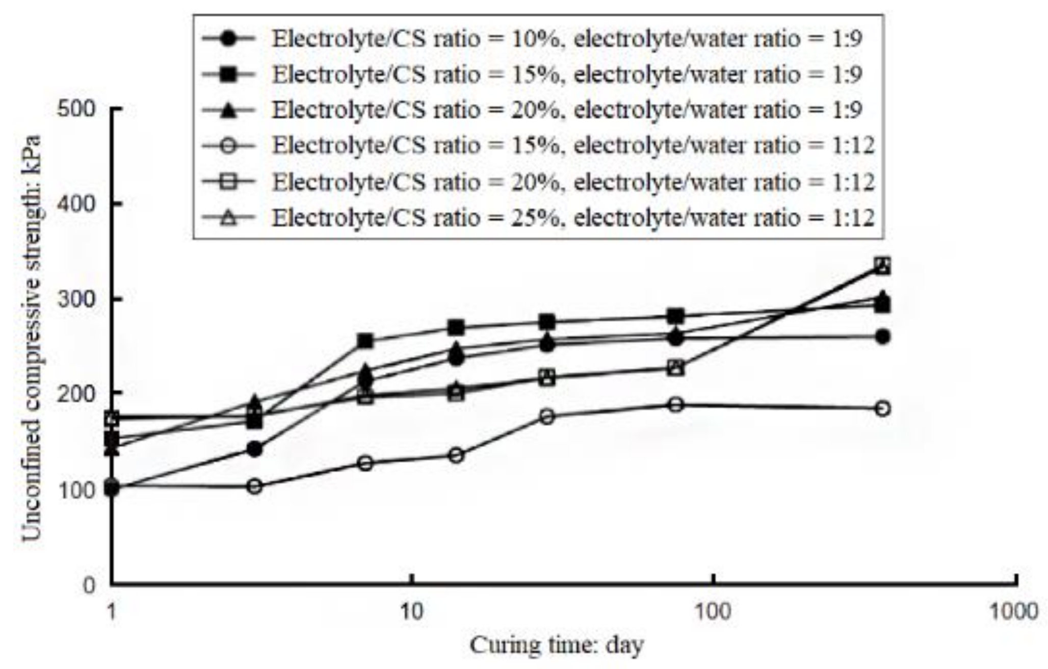 Nanomaterials 11 00015 g001 Nanomaterials 11 00015 g001