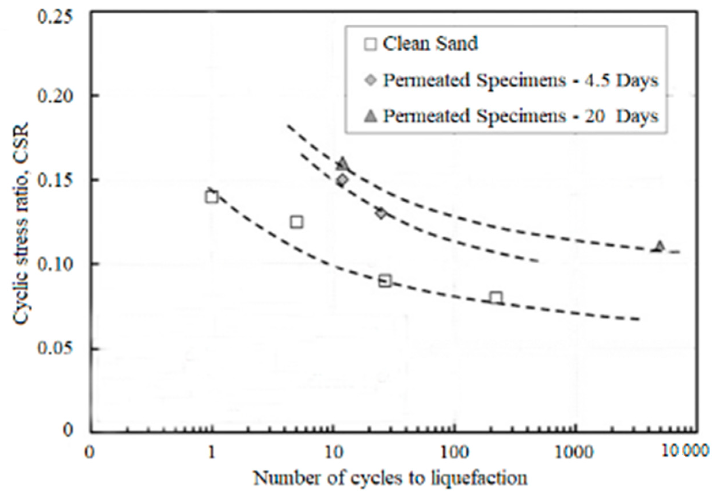 Nanomaterials 11 00015 g002 Nanomaterials 11 00015 g002