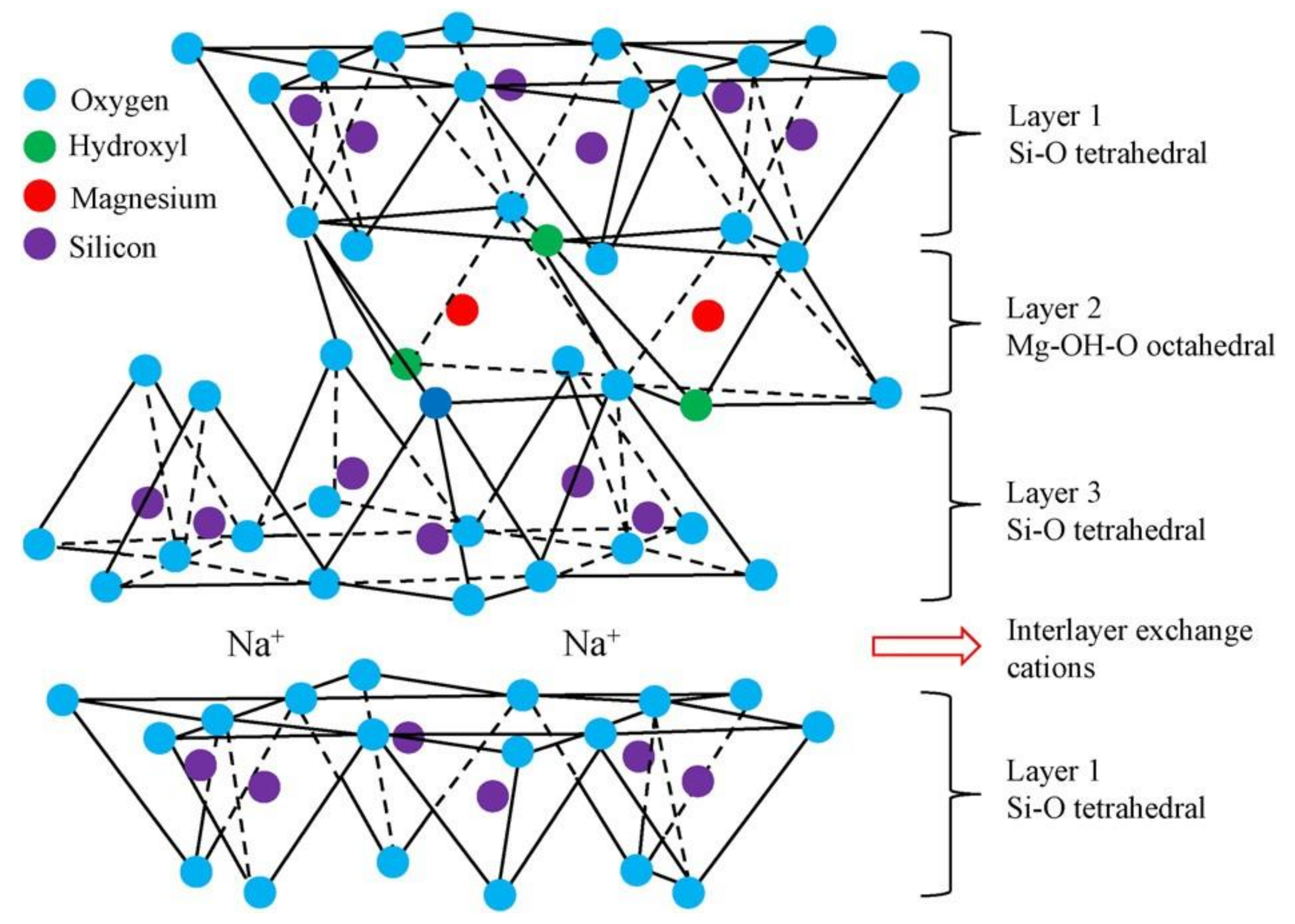 Nanomaterials 11 00015 g003 Nanomaterials 11 00015 g003