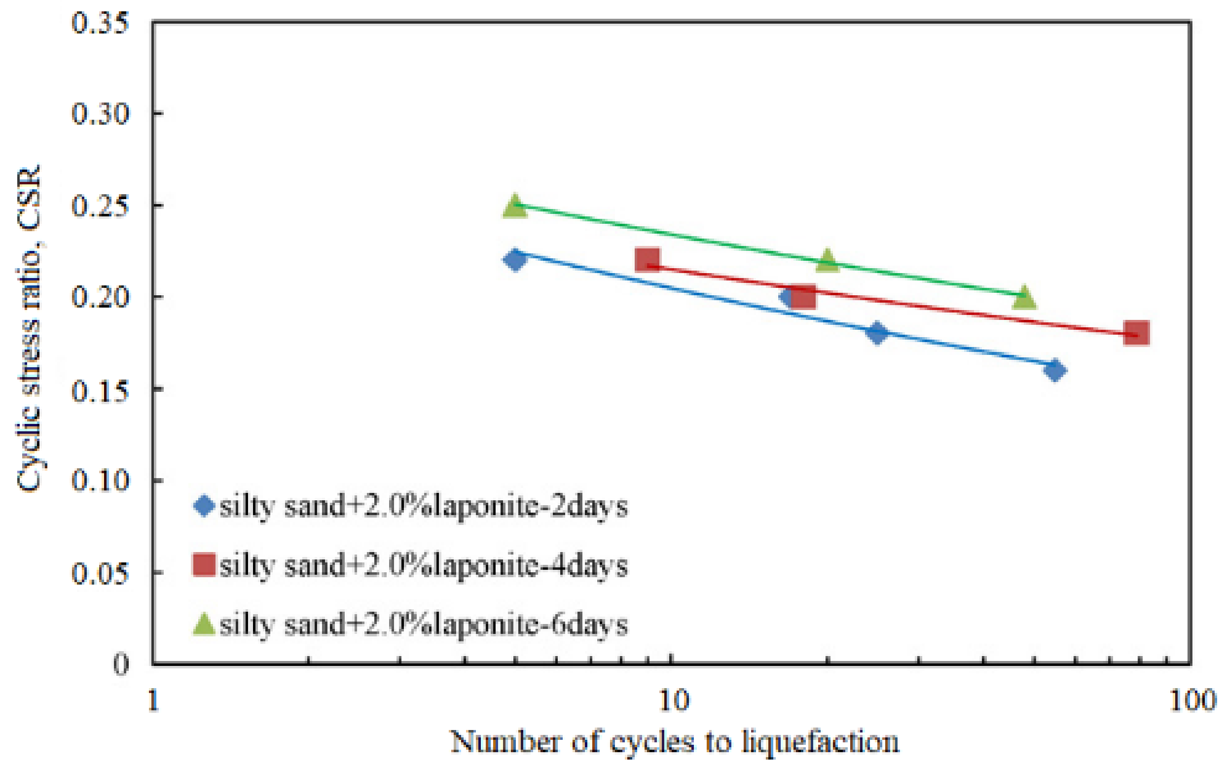 Nanomaterials 11 00015 g004 Nanomaterials 11 00015 g004