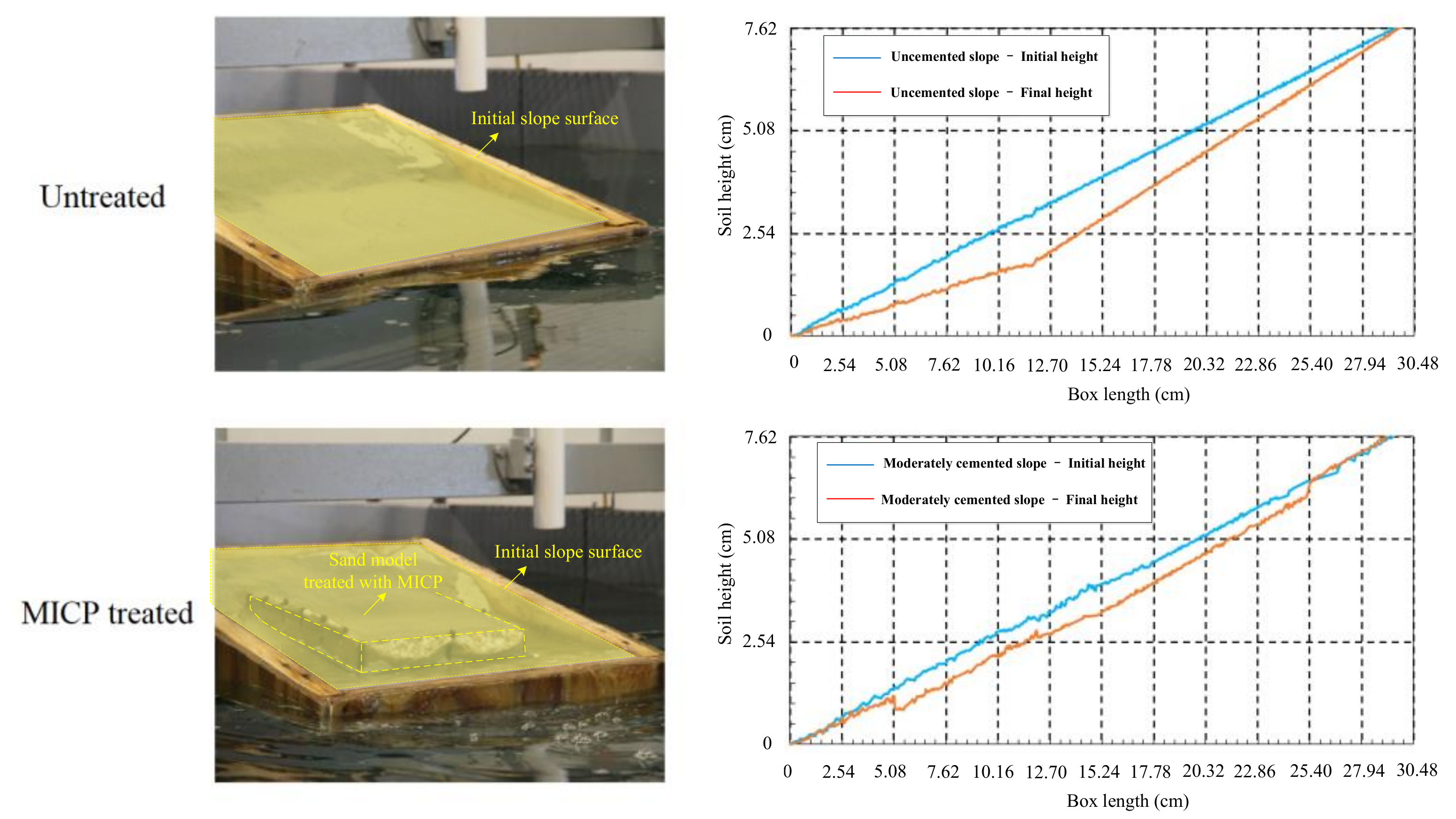 Nanomaterials 11 00015 g007 Nanomaterials 11 00015 g007