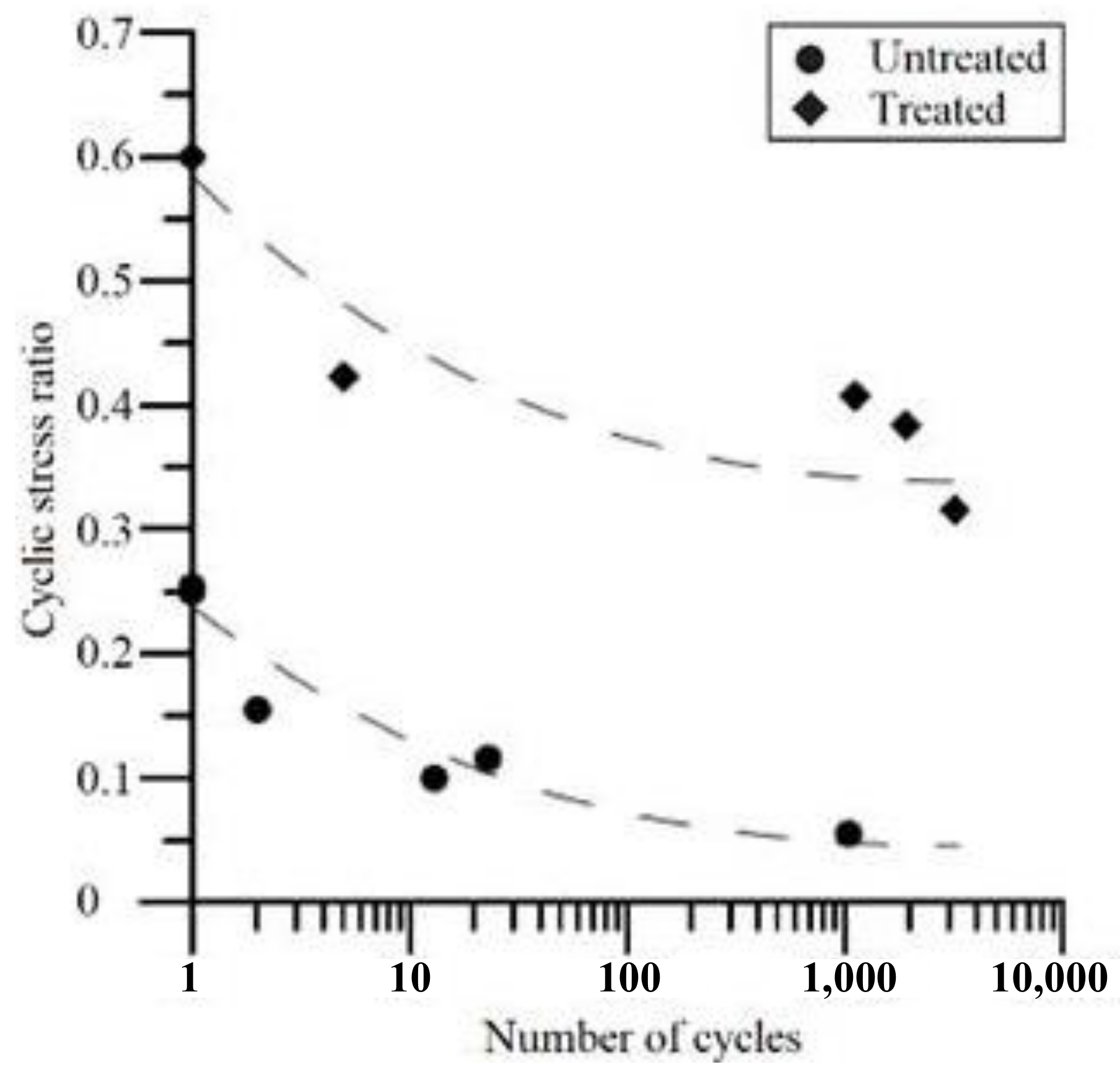 Nanomaterials 11 00015 g008 Nanomaterials 11 00015 g008