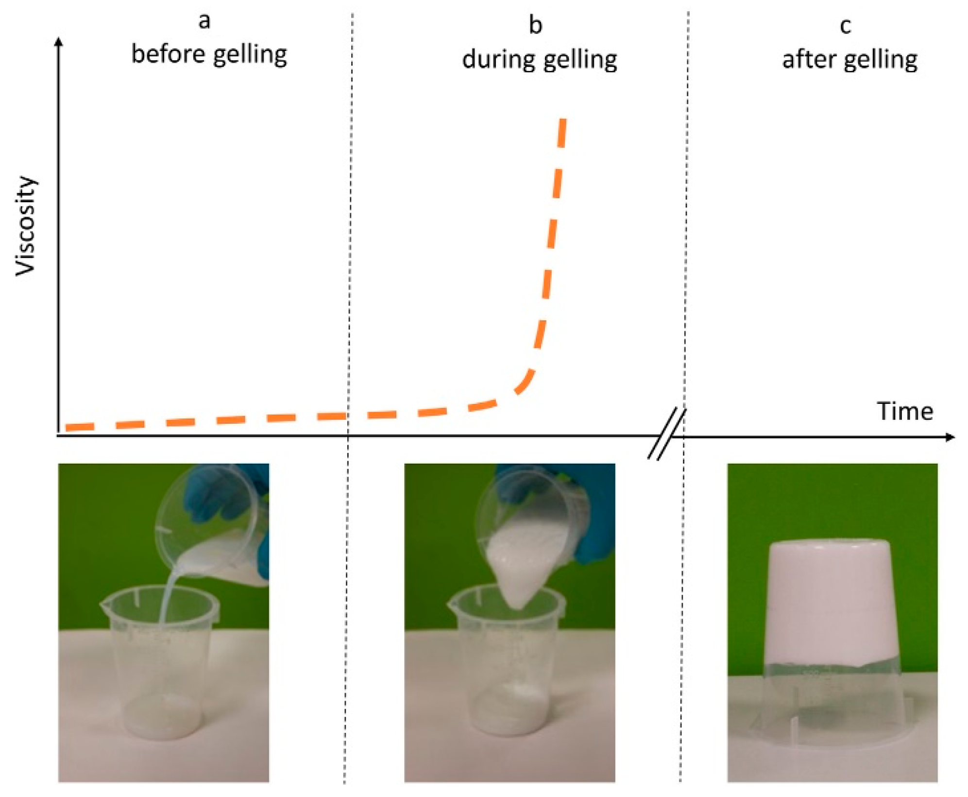 Nanomaterials 11 00015 g010 Nanomaterials 11 00015 g010