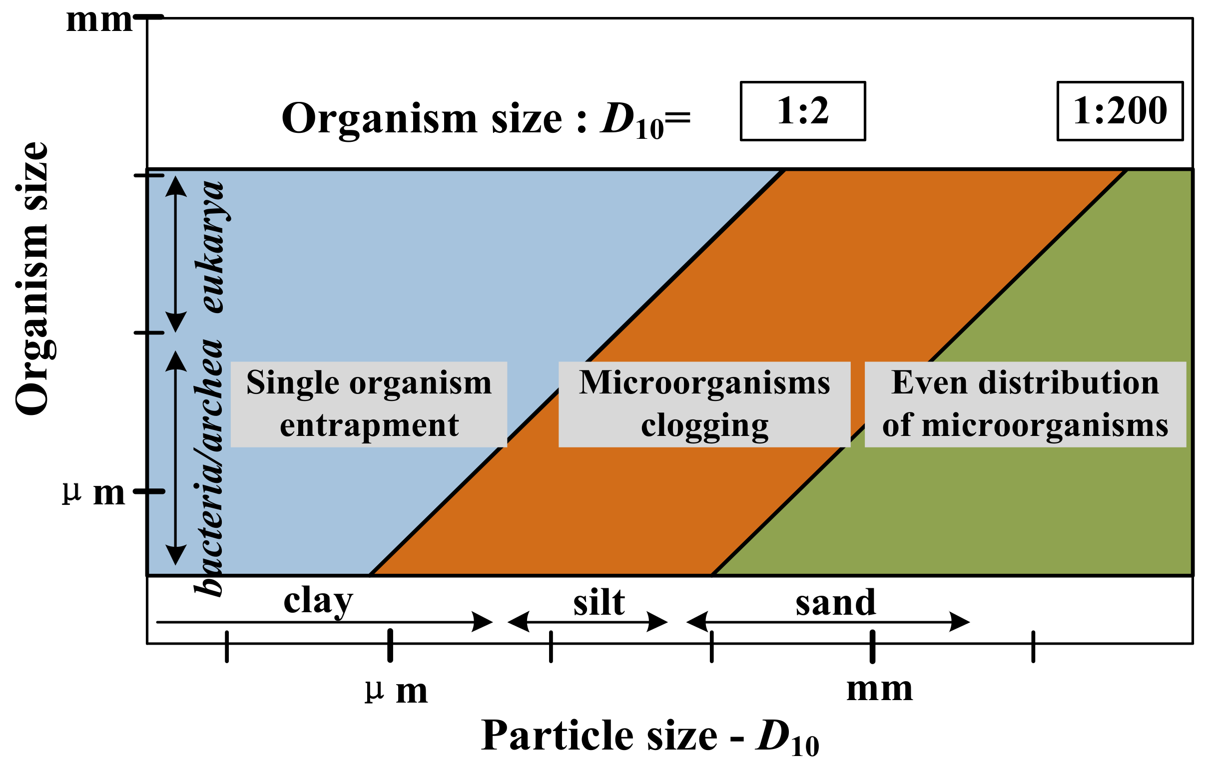Nanomaterials 11 00015 g012 Nanomaterials 11 00015 g012