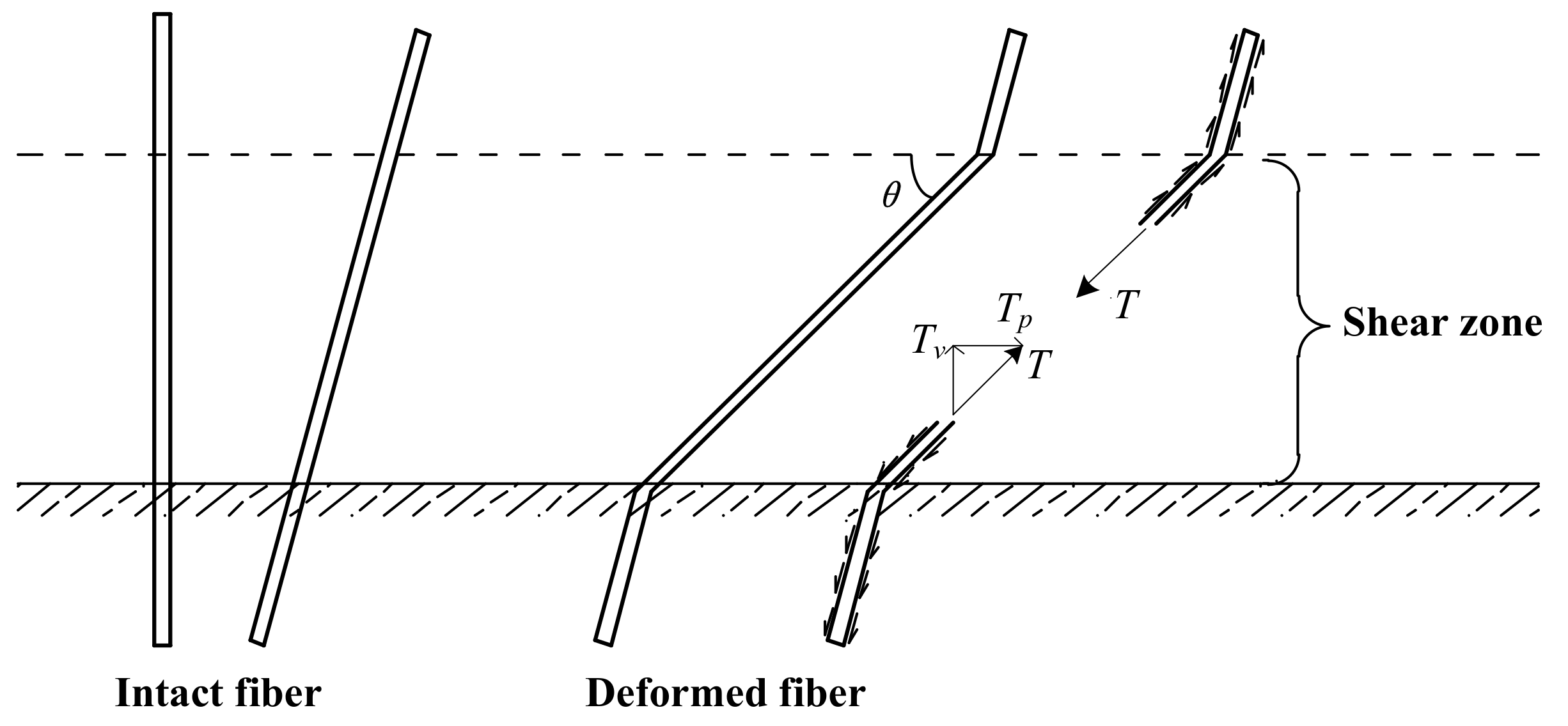 Nanomaterials 11 00015 g013 Nanomaterials 11 00015 g013