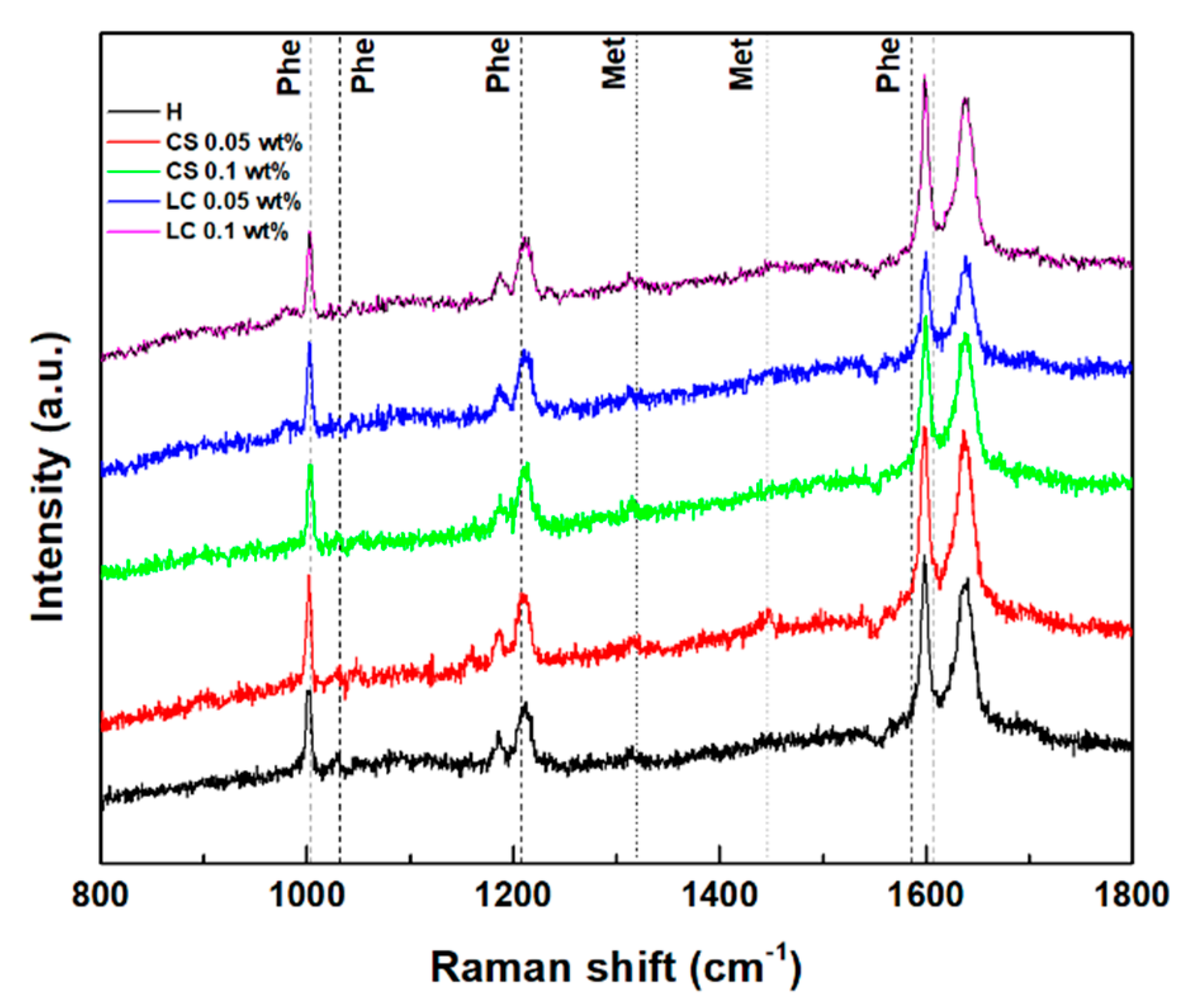 Nanomaterials 11 00016 g005 Nanomaterials 11 00016 g005