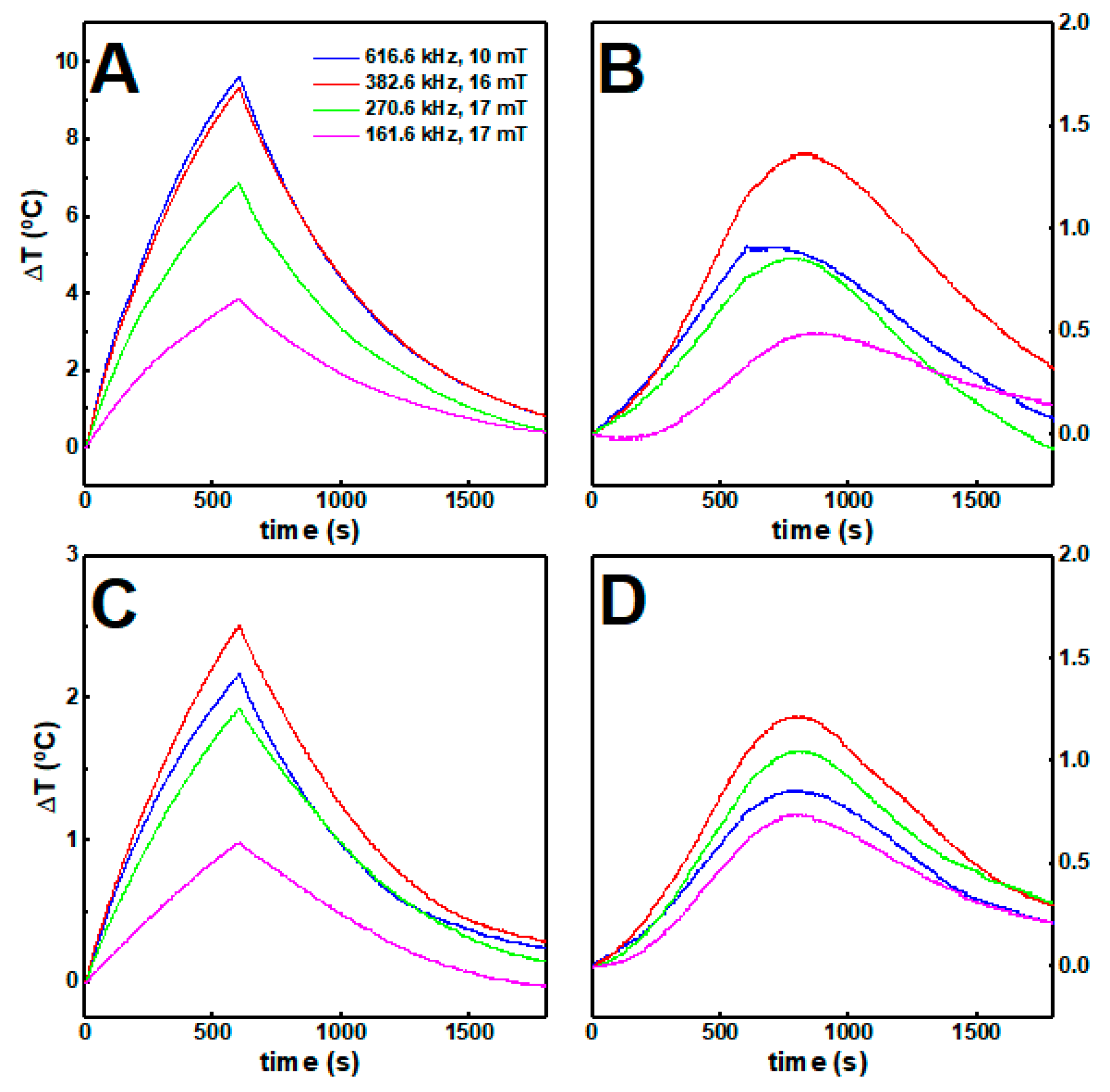 Nanomaterials 11 00016 g007 Nanomaterials 11 00016 g007