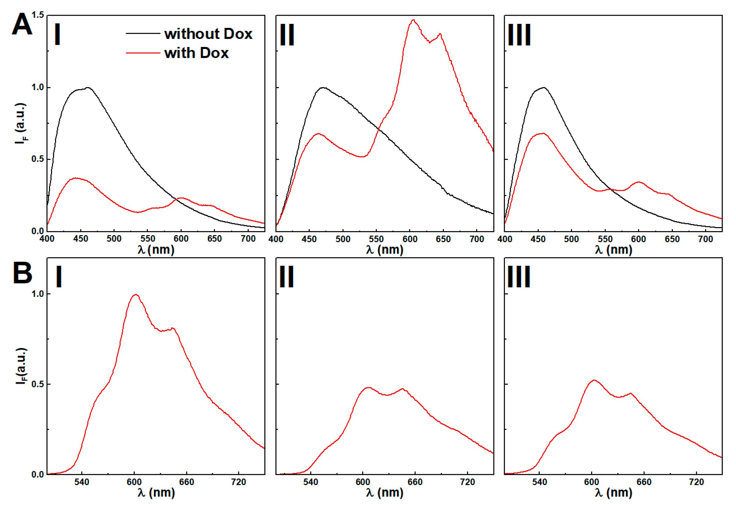 Nanomaterials 11 00016 g008 Nanomaterials 11 00016 g008