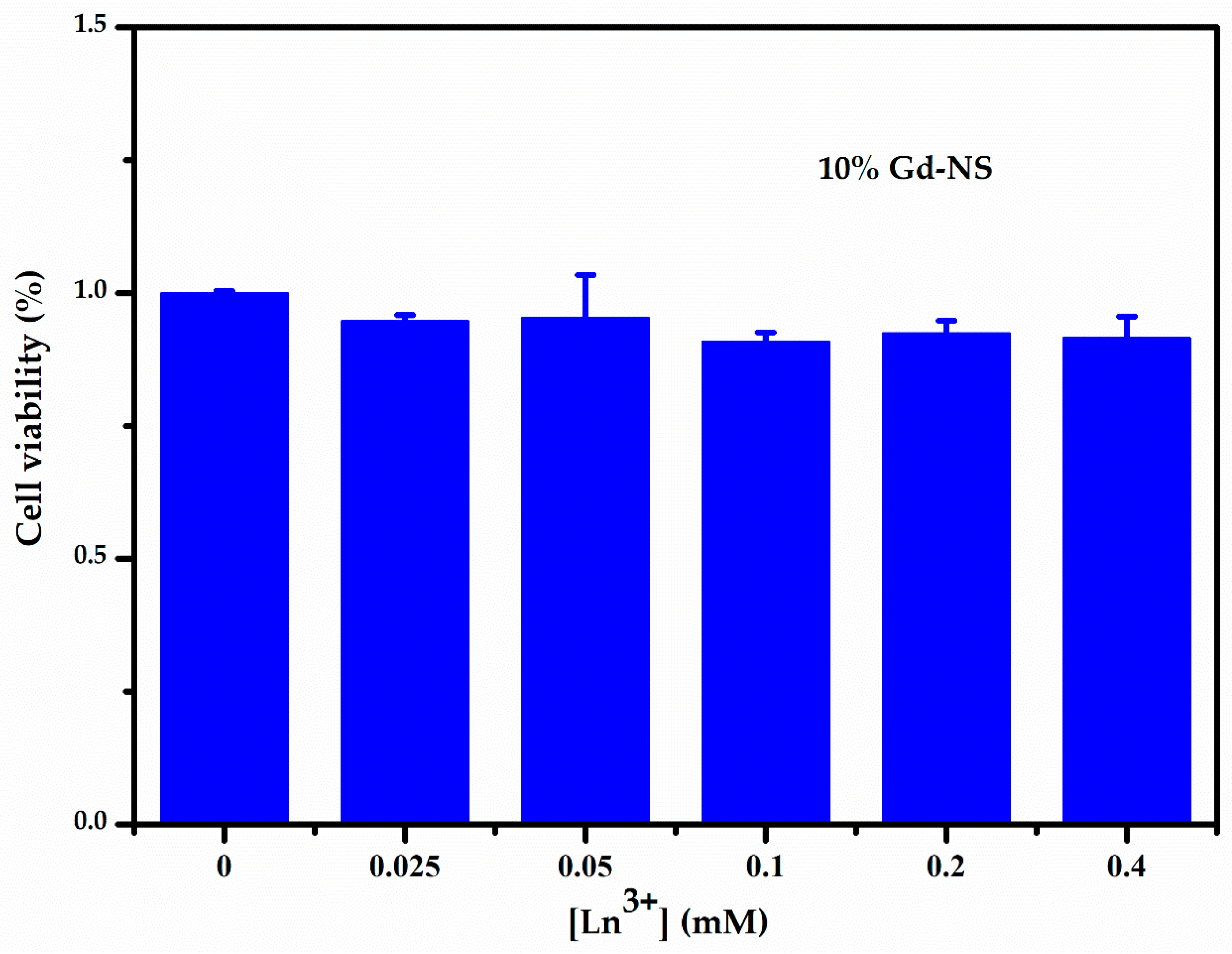 Nanomaterials 11 00017 g005 Nanomaterials 11 00017 g005