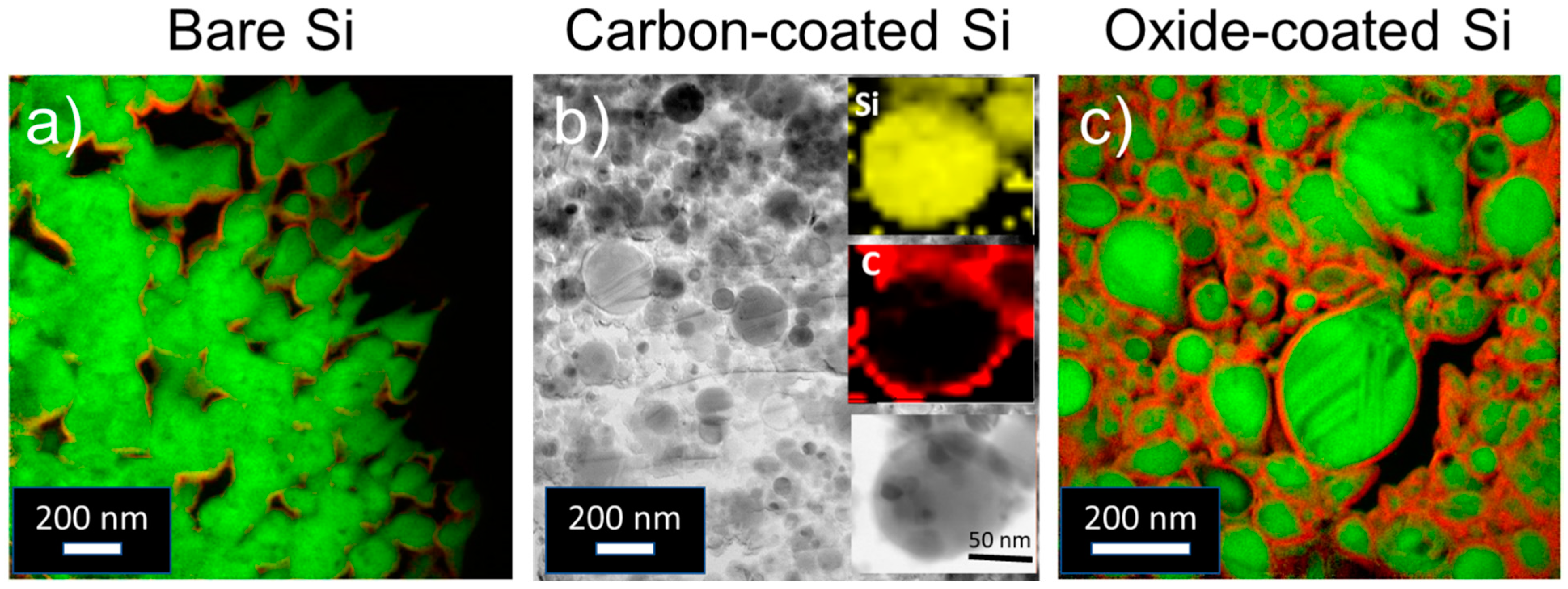 Nanomaterials 11 00018 g001