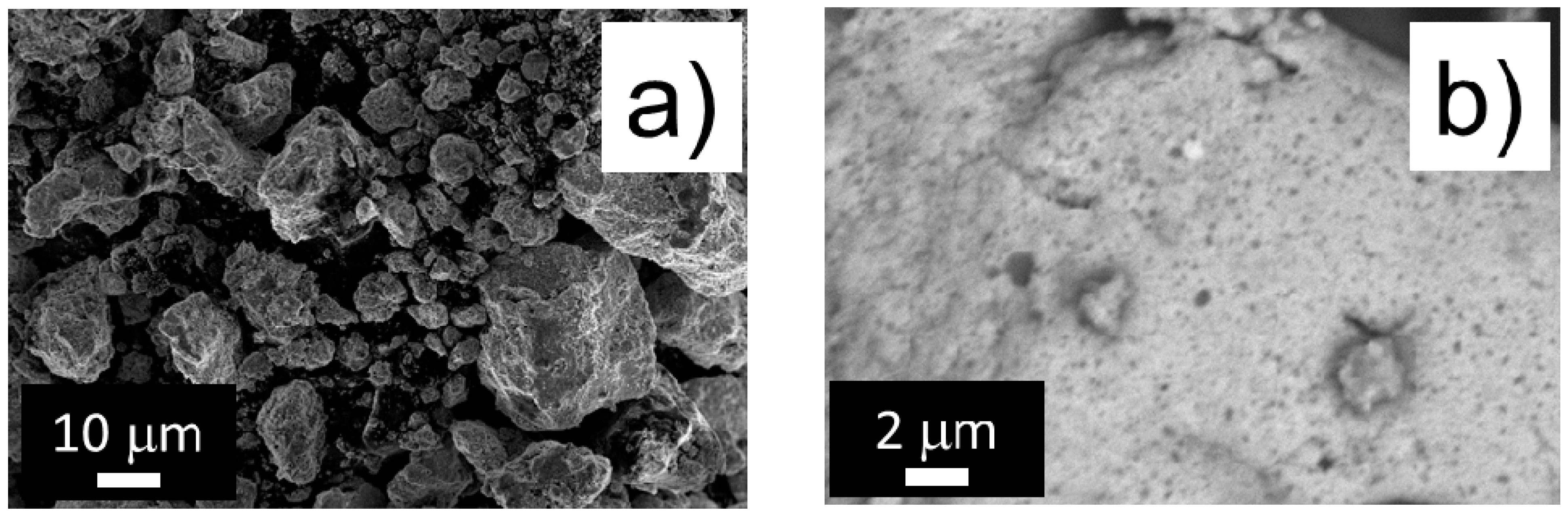Nanomaterials 11 00018 g003a