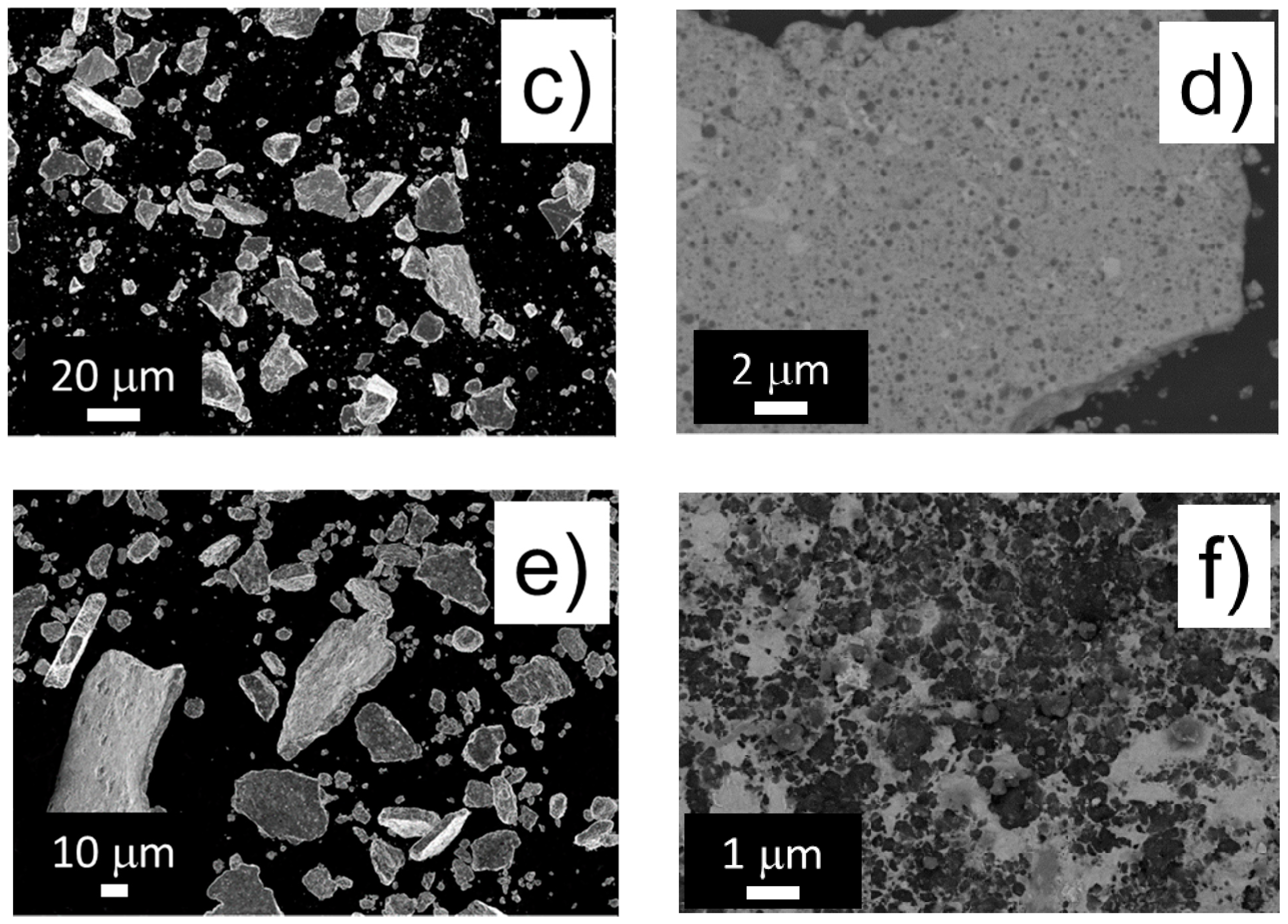 Nanomaterials 11 00018 g003b