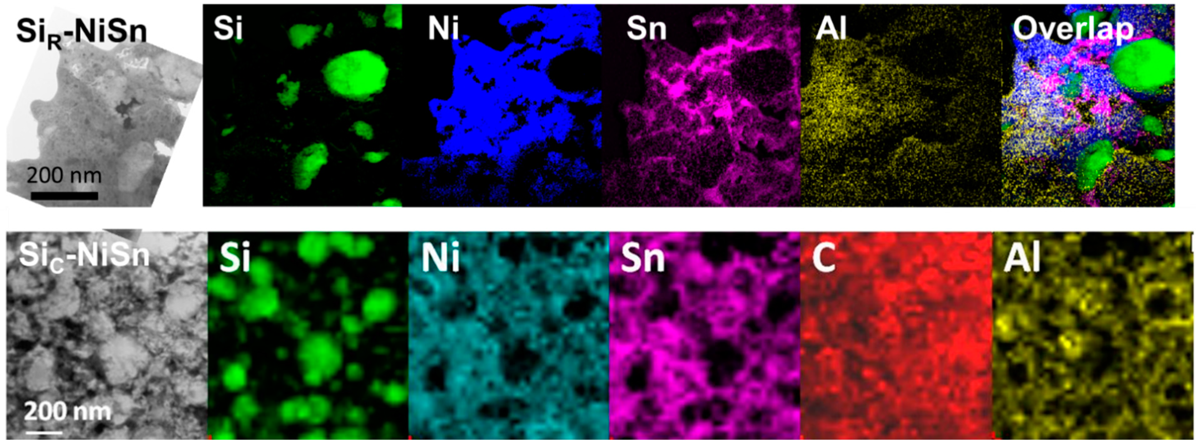 Nanomaterials 11 00018 g004
