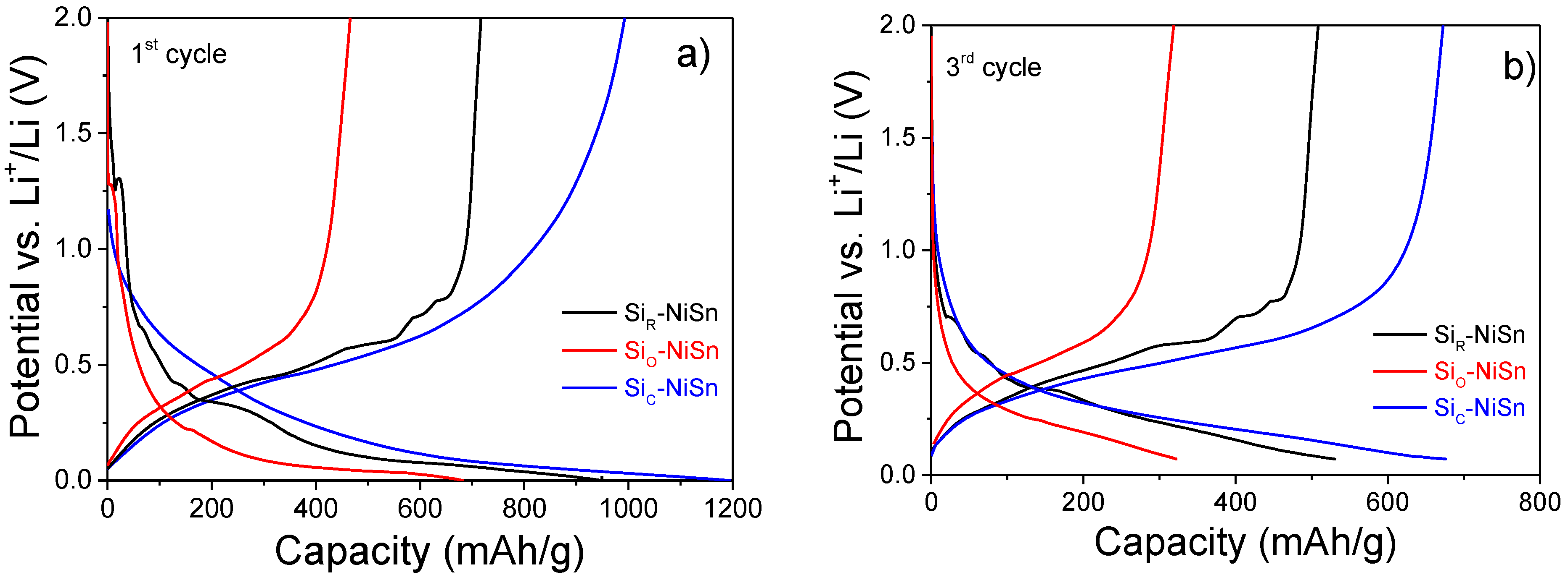Nanomaterials 11 00018 g005