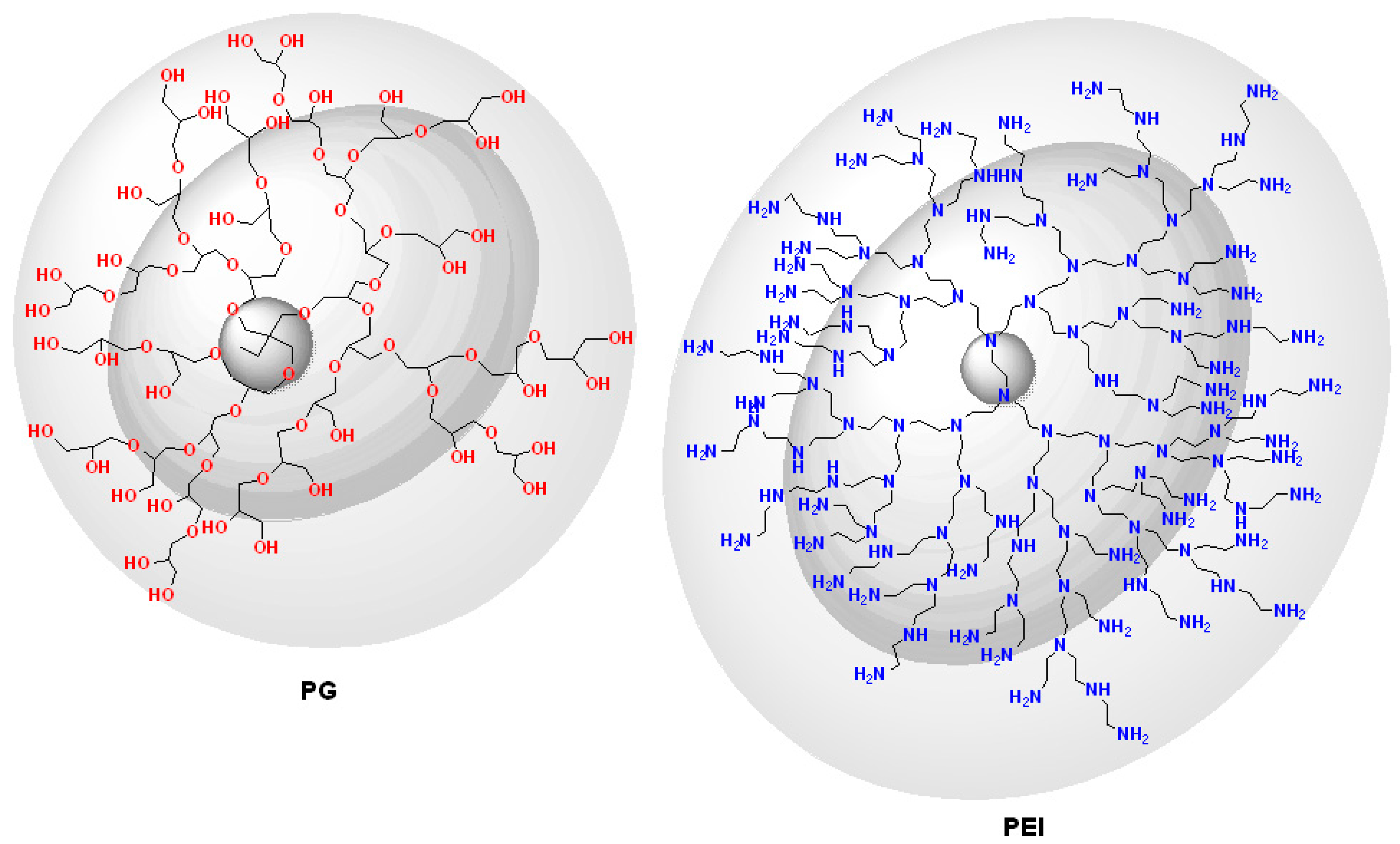 Nanomaterials 11 00019 g003 Nanomaterials 11 00019 g003
