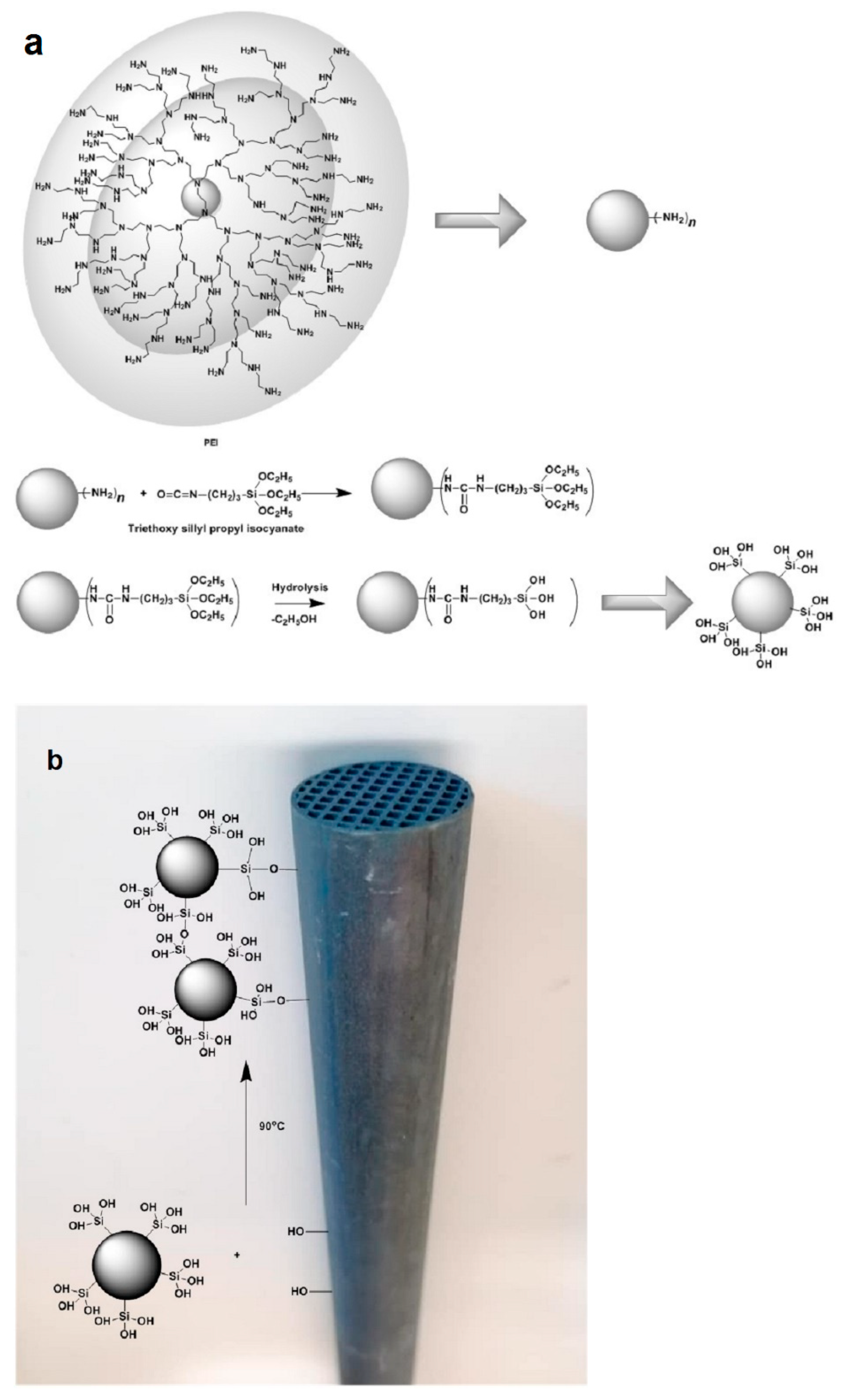 Nanomaterials 11 00019 g006 Nanomaterials 11 00019 g006