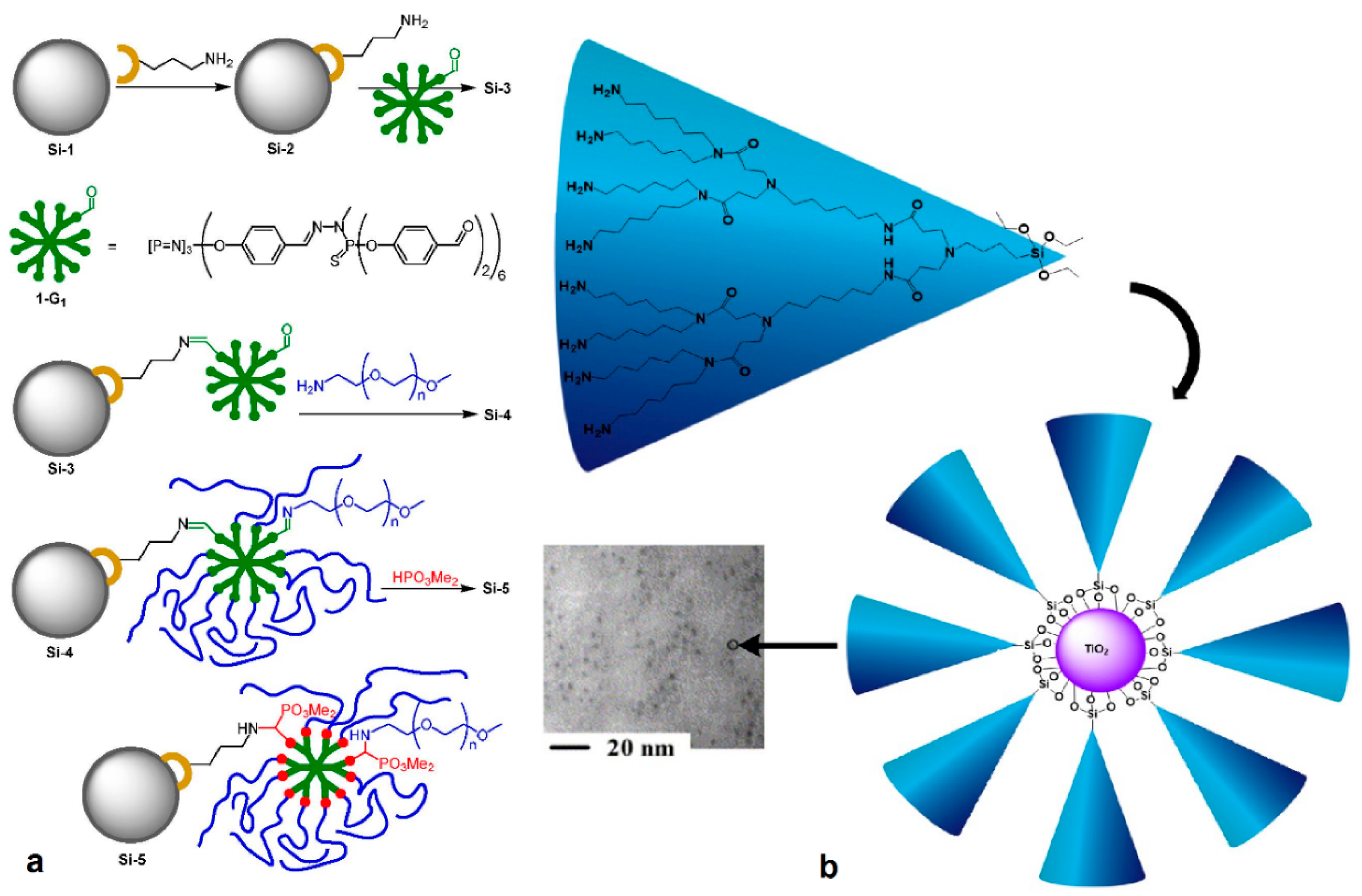 Nanomaterials 11 00019 g011 Nanomaterials 11 00019 g011