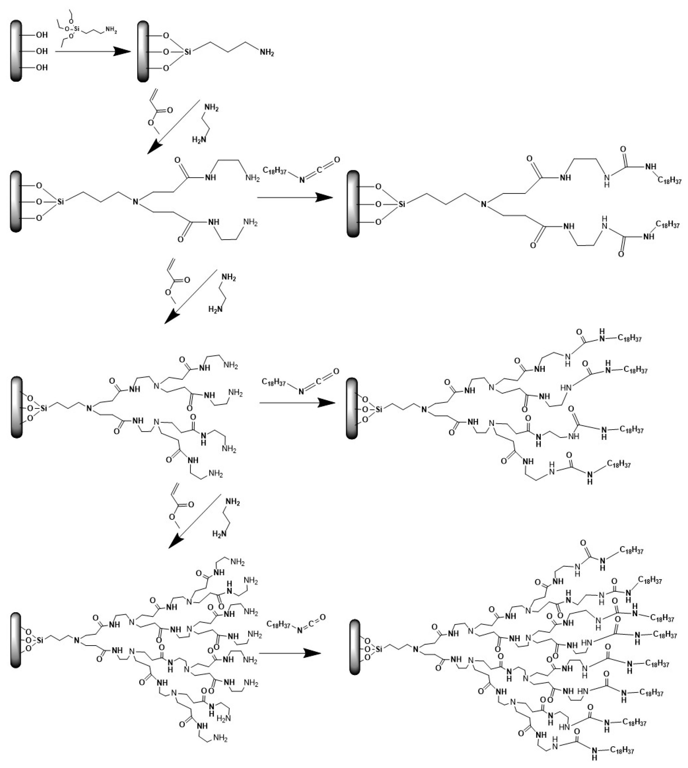 Nanomaterials 11 00019 g014 Nanomaterials 11 00019 g014