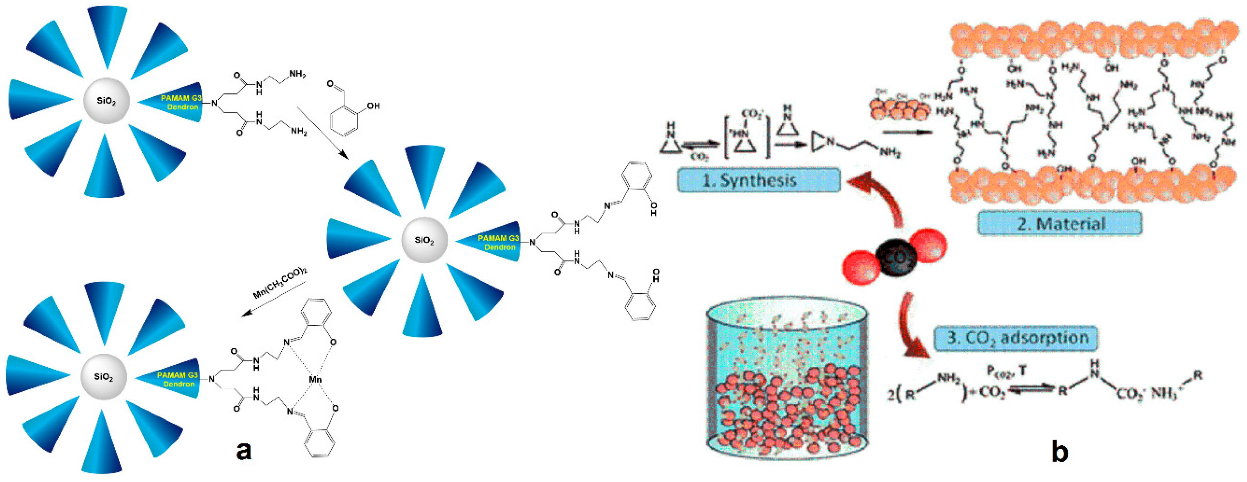 Nanomaterials 11 00019 g015 Nanomaterials 11 00019 g015