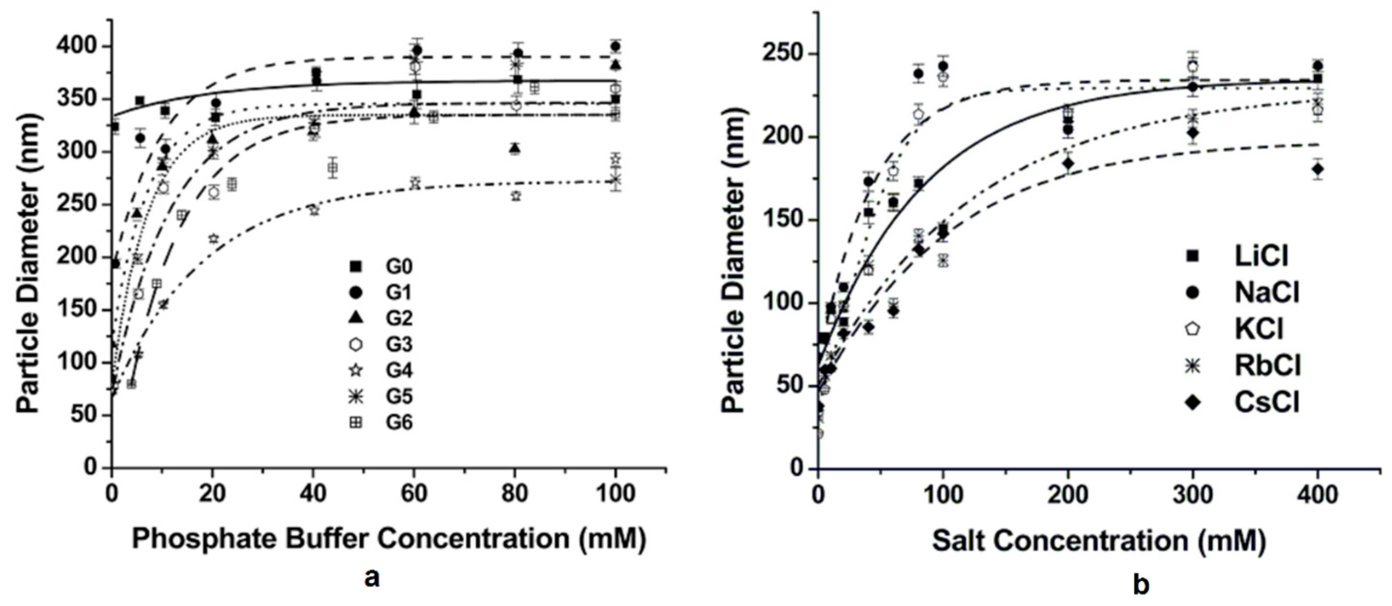 Nanomaterials 11 00019 g022 Nanomaterials 11 00019 g022