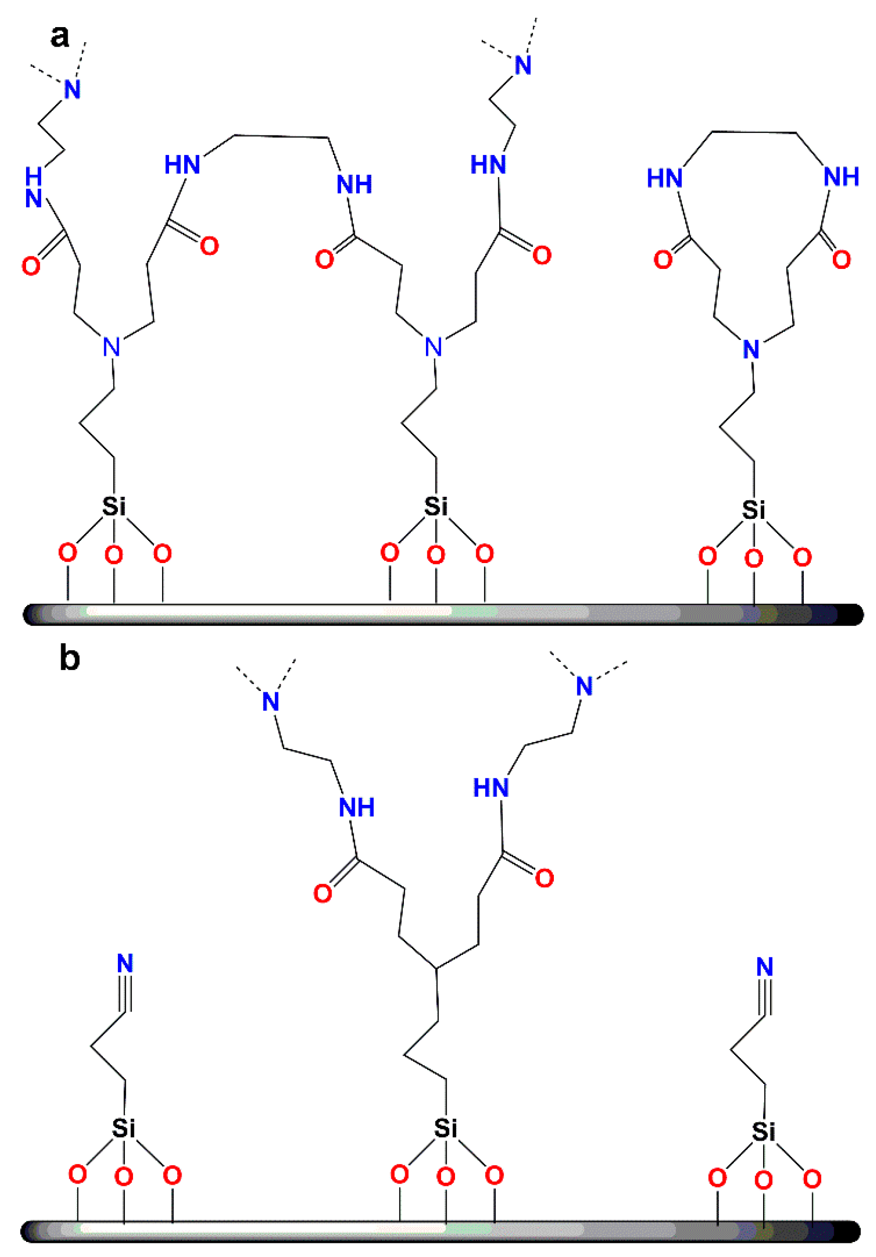 Nanomaterials 11 00019 g026 Nanomaterials 11 00019 g026