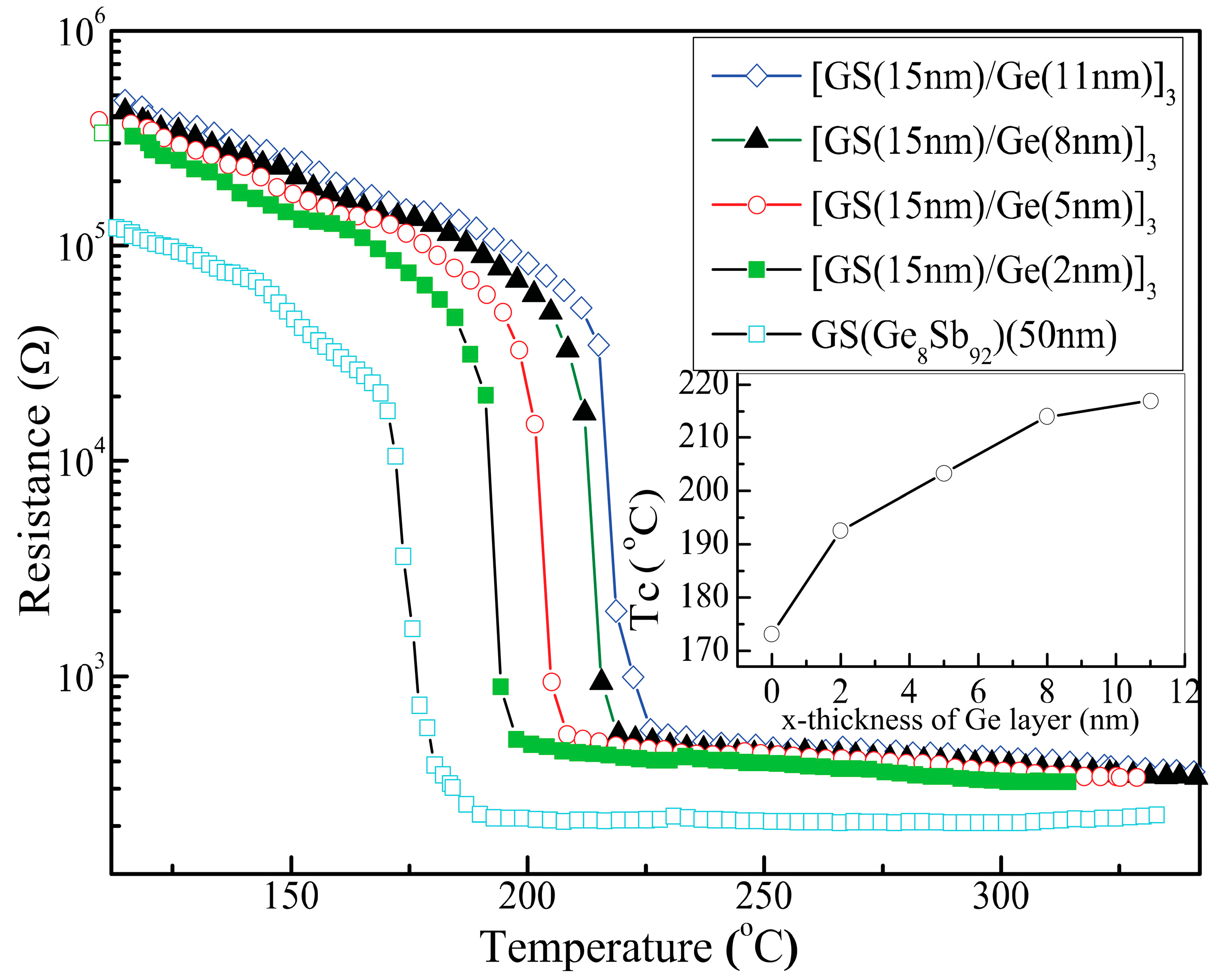 Nanomaterials 11 00020 g001