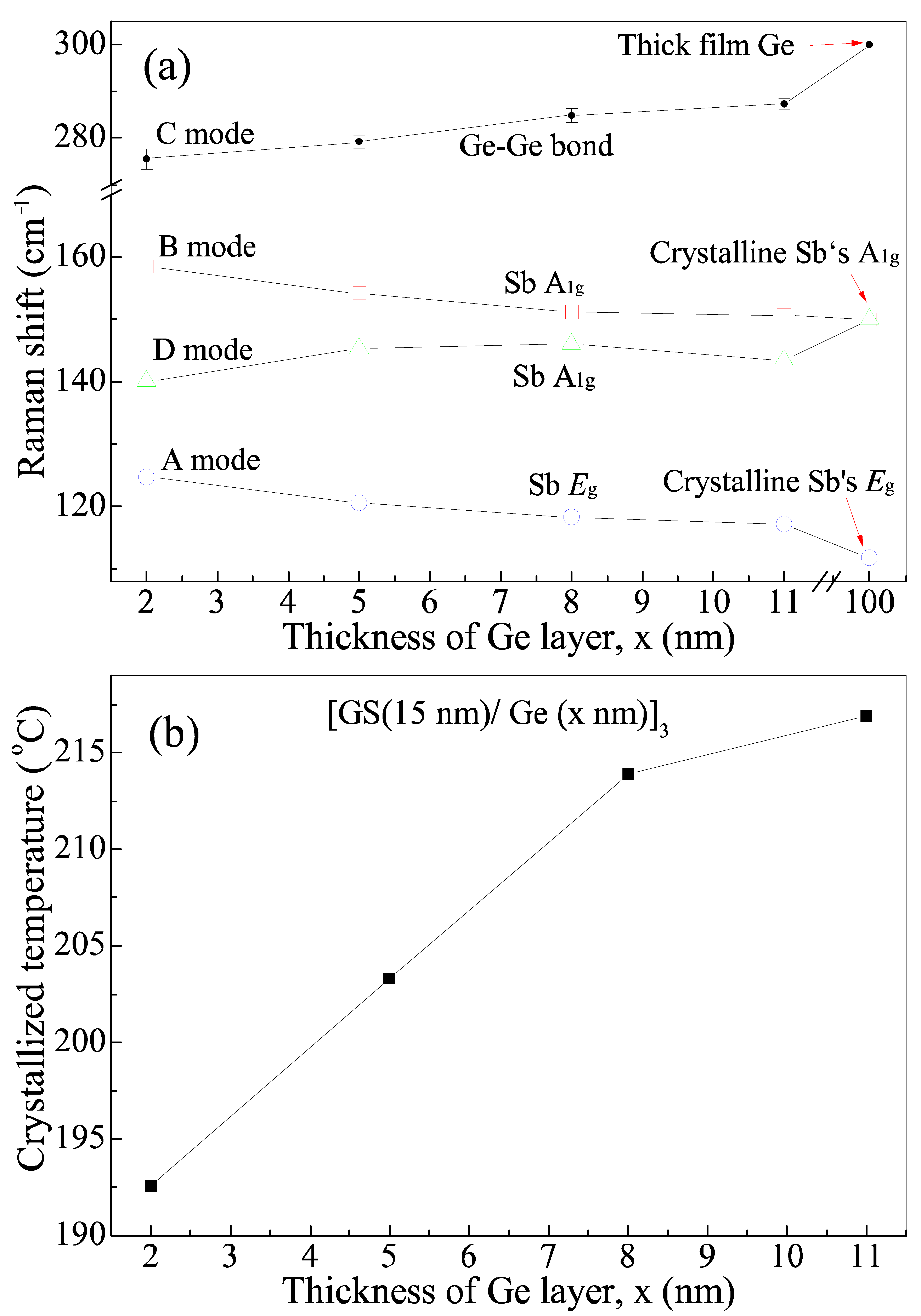 Nanomaterials 11 00020 g006