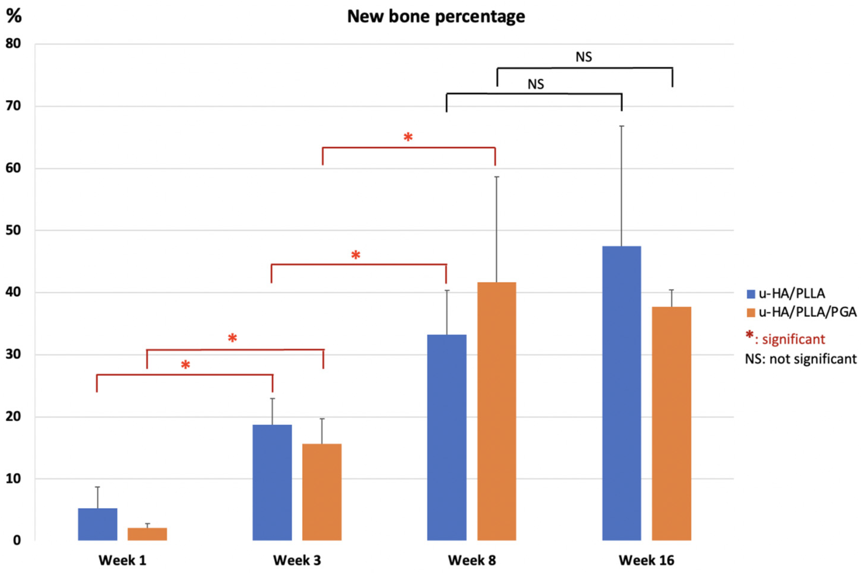 Nanomaterials 11 00022 g010 Nanomaterials 11 00022 g010