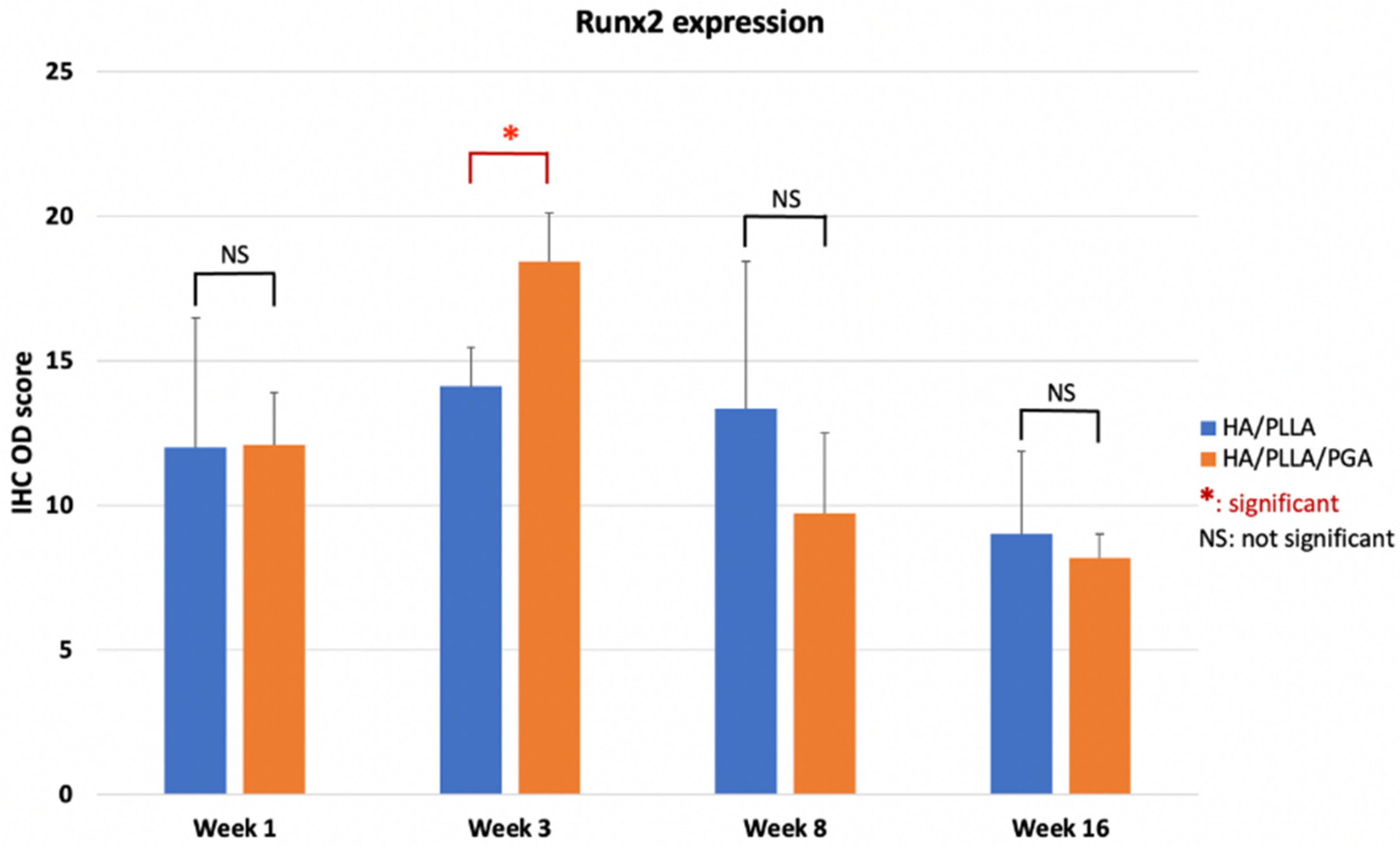 Nanomaterials 11 00022 g011 Nanomaterials 11 00022 g011