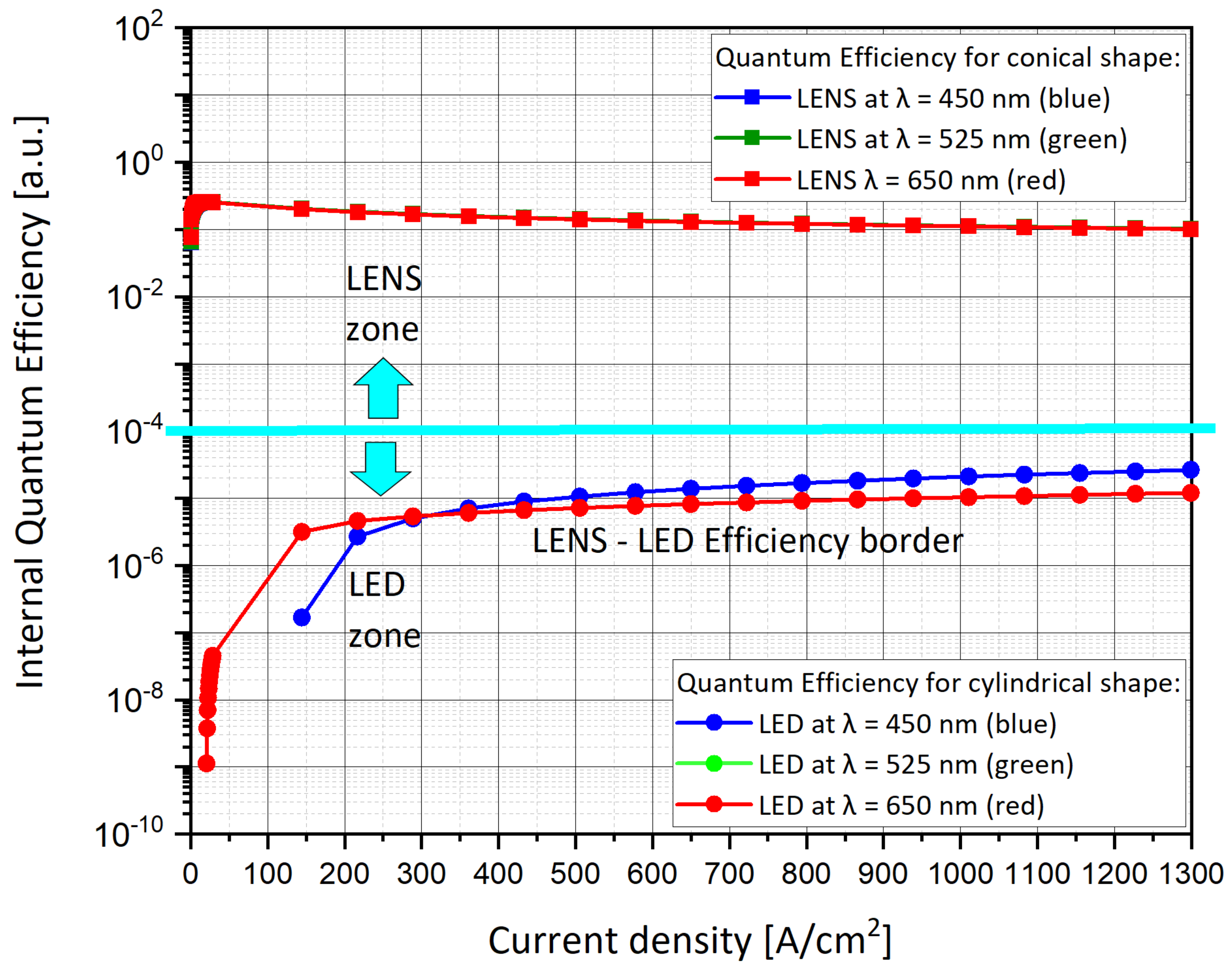 Nanomaterials 11 00023 g009
